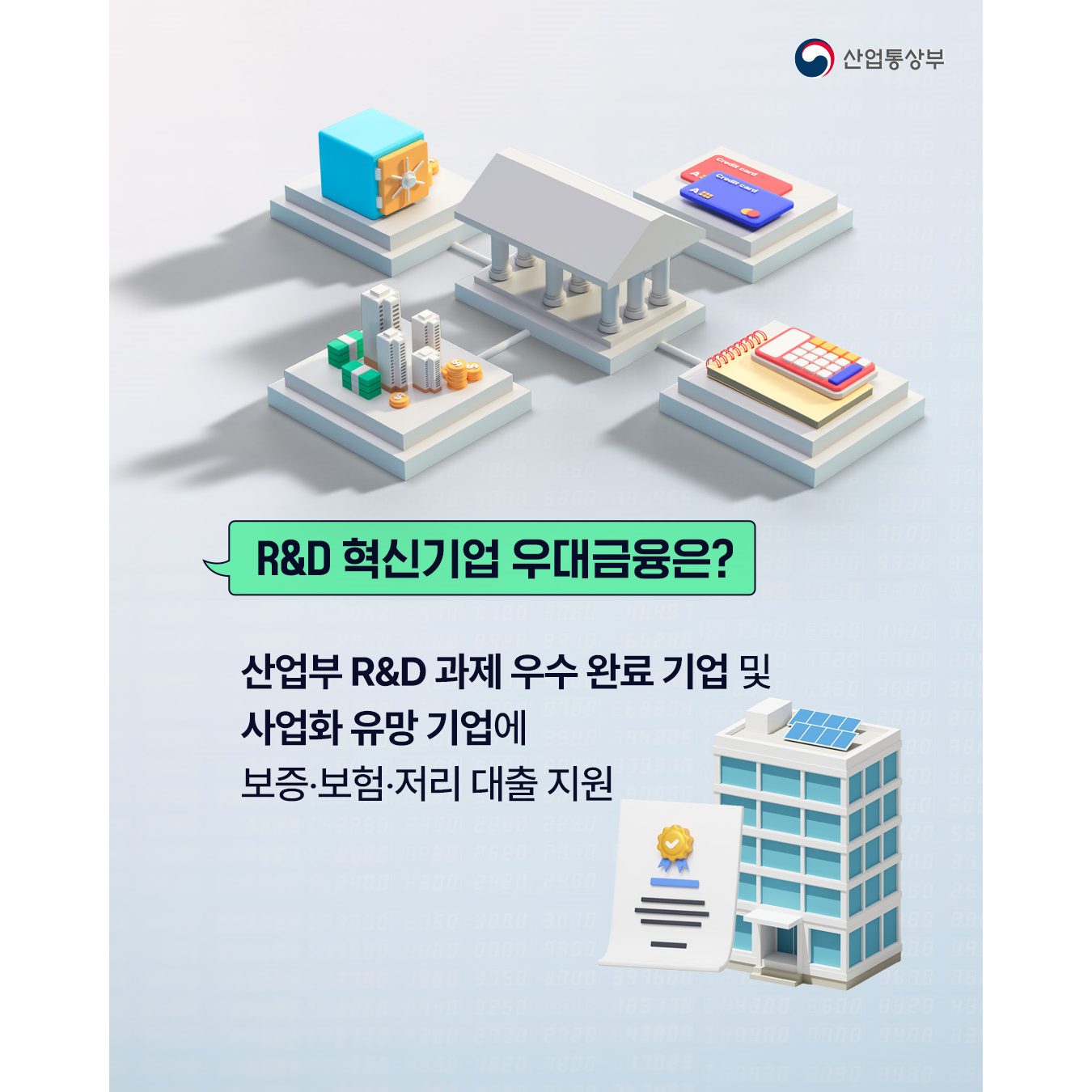 R&D 혁신기업 우대금융은?
산업부 R&D 과제 우수 완료 기업 및 사업화 유망 기업에 보증•보험•저리 대출 지원