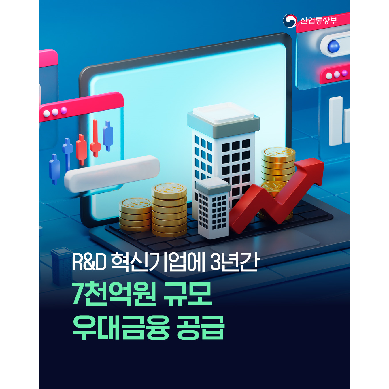 R&D 혁신기업에 3년간
7천억원 규모 우대금융 공급
