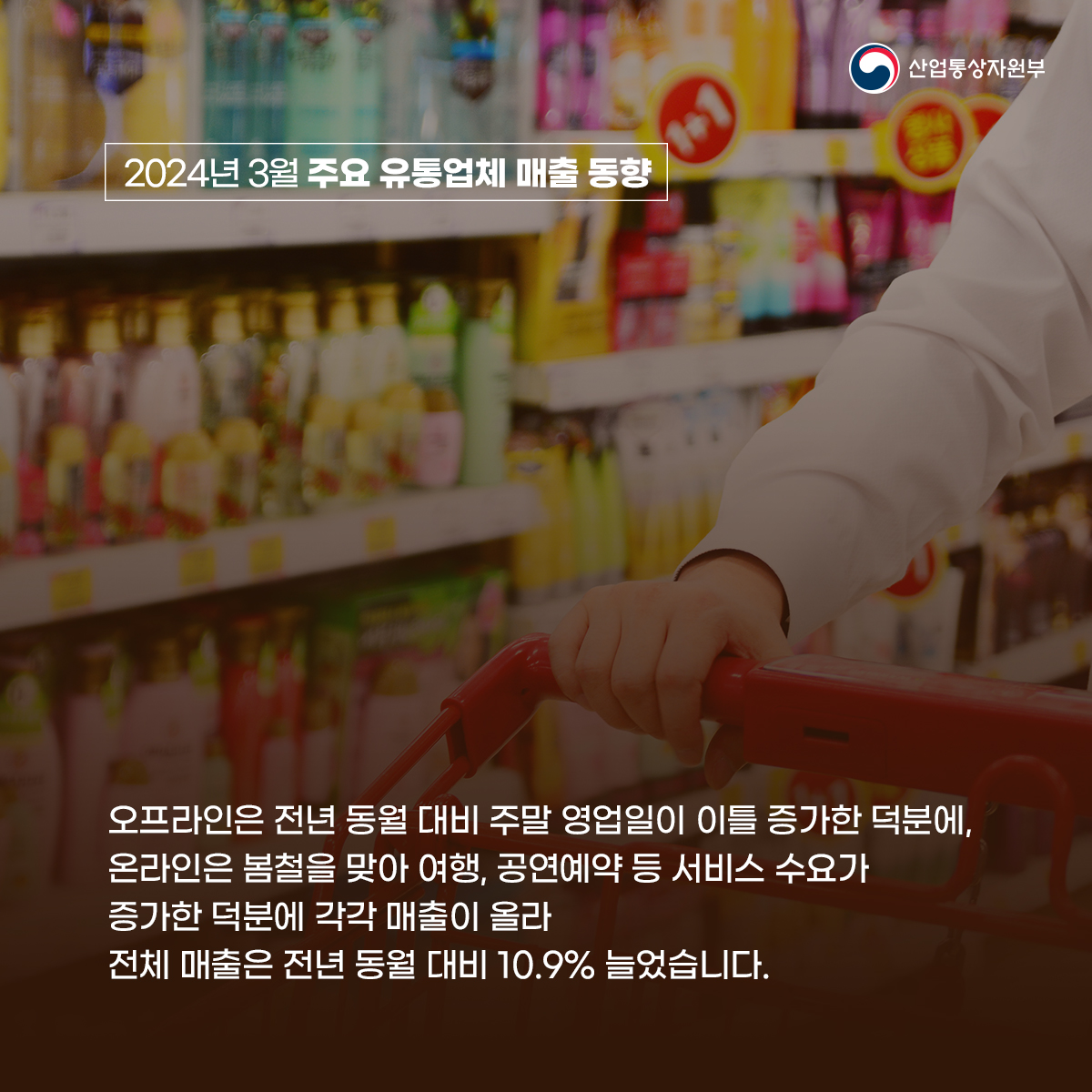 주요 유통업체 매출 동향 2