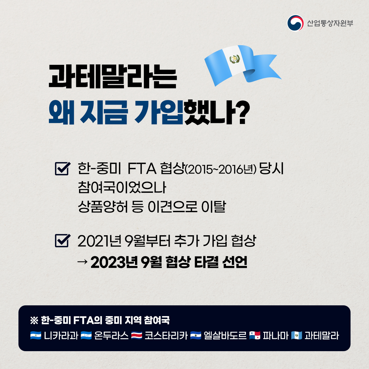 산업통상자원부
과테말라는 왜 지금 가입했나?
☑한-중미 FTA 협상(2015~2016년) 당시 참여국이었으나 상품양허 등 이견으로 이탈
☑2021년 9월부터 추가 가입 협상 →2023년 9월 협상 타결 선언
※ 한-중미 FTA의 중미 지역 참여국
- 니카라과 온두라스 코스타리카 엘살바도르 파나마 과테말라