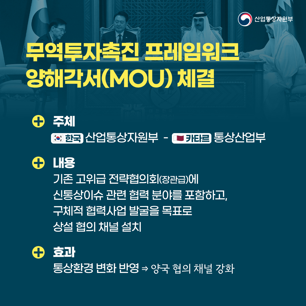 산업통상자원부
무역투자촉진 프레임워크 양해각서(MOU) 체결
+주체 한국산업통상자원부 - 통상산업부
+내용 기존 고위급 전략협의회(장관급)에 신통상이슈 관련 협력 분야를 포함하고, 구체적 협력사업 발굴을 목표로 상설협의 채널 설치
+ 효과 통상환경 변화 반영⇒ 양국 협의 채널 강화