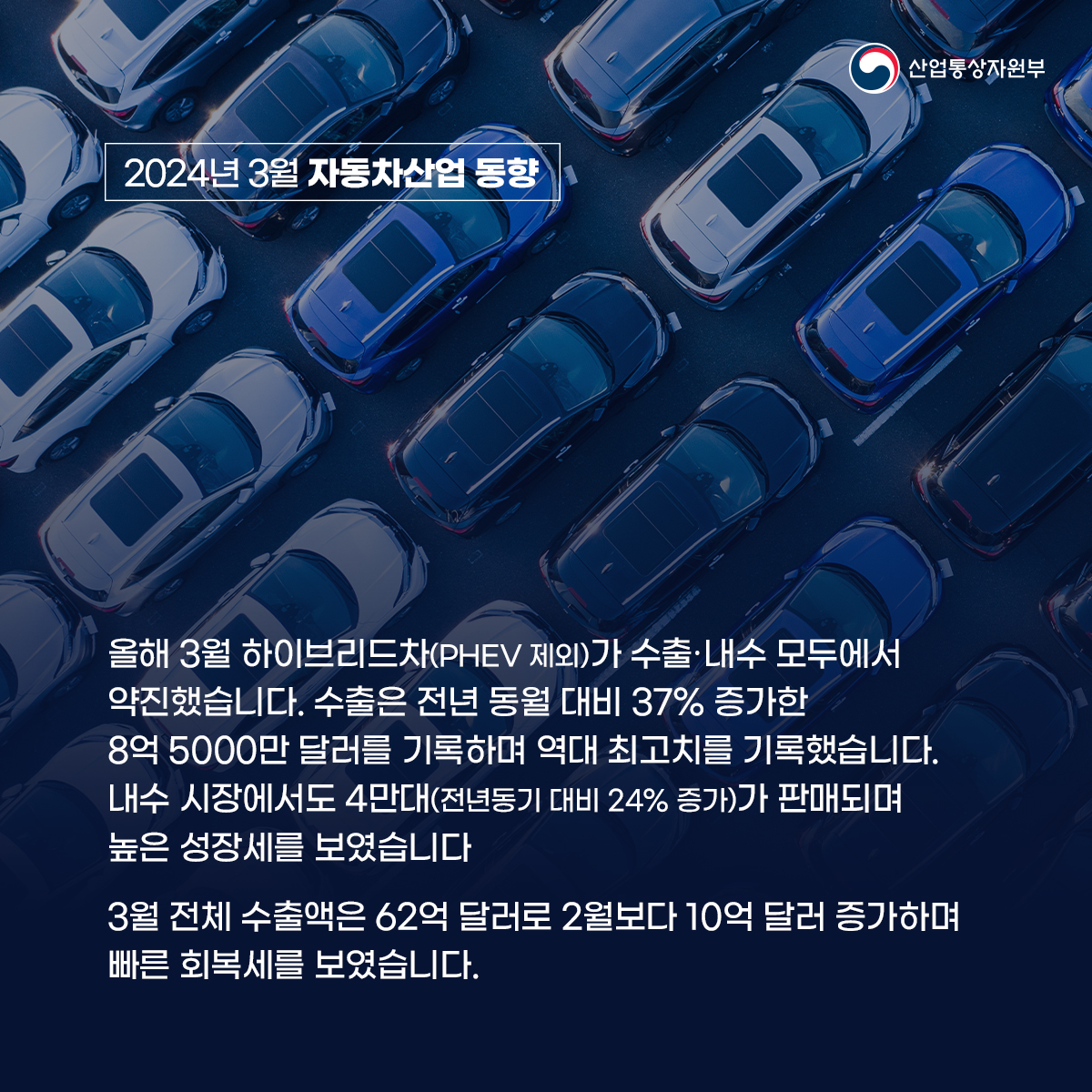 자동차산업 동향 2