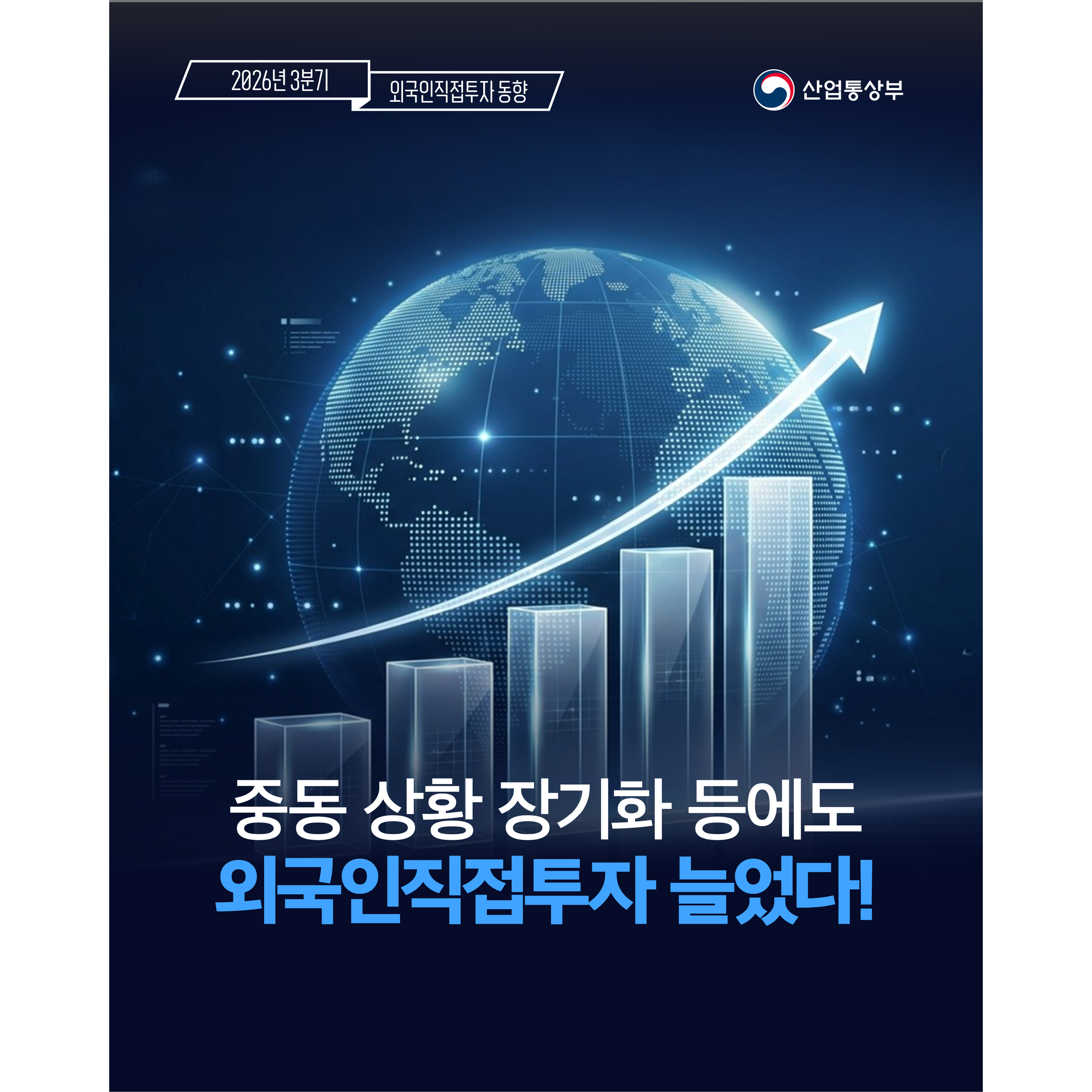 2026년 3분기 외국인직접투자 동향
산업통상부


중동 상황 장기화 등에도
외국인직접투자 늘었다!