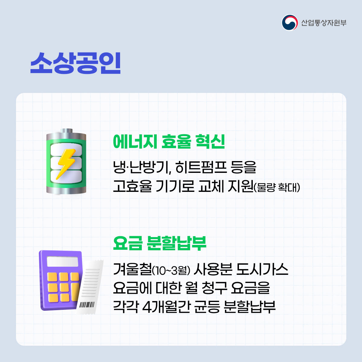 산업통상자원부
소상공인
에너지 효율 혁신
냉·난방기, 히트펌프 등을 고효율 기기로 교체 지원(물량 확대)
요금 분할납부
겨울철(10~3월) 사용분 도시가스 요금에 대한 월 청구요금을 각각 4개월간 균등 분할납부
