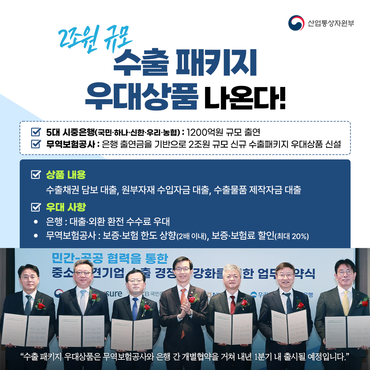 산업통상자원부
2조원 규모 수출 패키지 우대상품 나온다!
✔ 5대 시중은행(국민·하나·신한·우리·농협): 1200억원 규모 출연
✓ 무역보험공사: 은행 출연금을 기반으로 2조원 규모 신규 수출패키지 우대상품 신설
상품 내용
수출채권 담보 대출, 원부자재 수입자금 대출, 수출물품 제작자금 대출
✓ 우대 사항
• 은행 대출·외환 환전 수수료 우대
• 무역보험공사 : 보증·보험 한도 상향(2배 이내), 보증·보험료 할인(최대 20%)
"수출 패키지 우대상품은 무역보험공사와 은행 간 개별협약을 거쳐 내년 1분기 내 출시될 예정입니다."