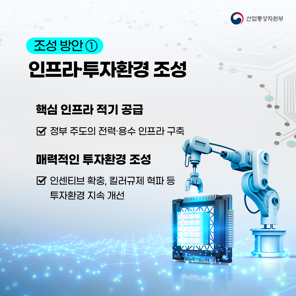 산업통상자원부
조성 방안1
인프라·투자환경 조성
핵심 인프라 적기 공급
✓정부 주도의 전력·용수 인프라 구축
매력적인 투자환경 조성
✓ 인센티브 확충, 킬러규제 혁파 등 투자환경 지속 개선