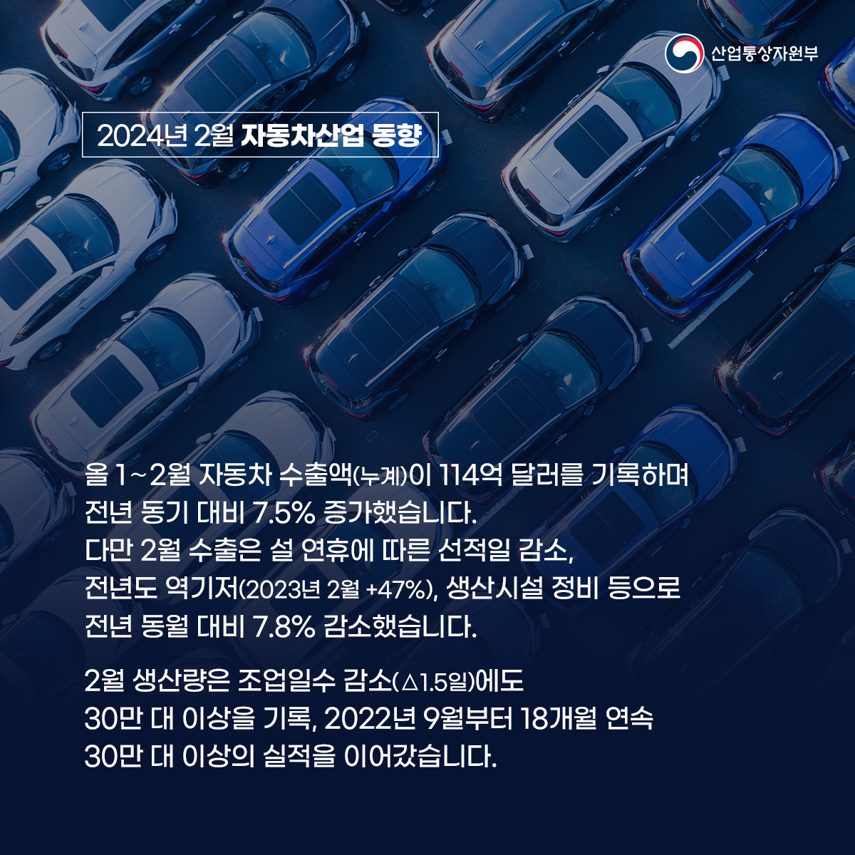 자동차산업 동향 2
