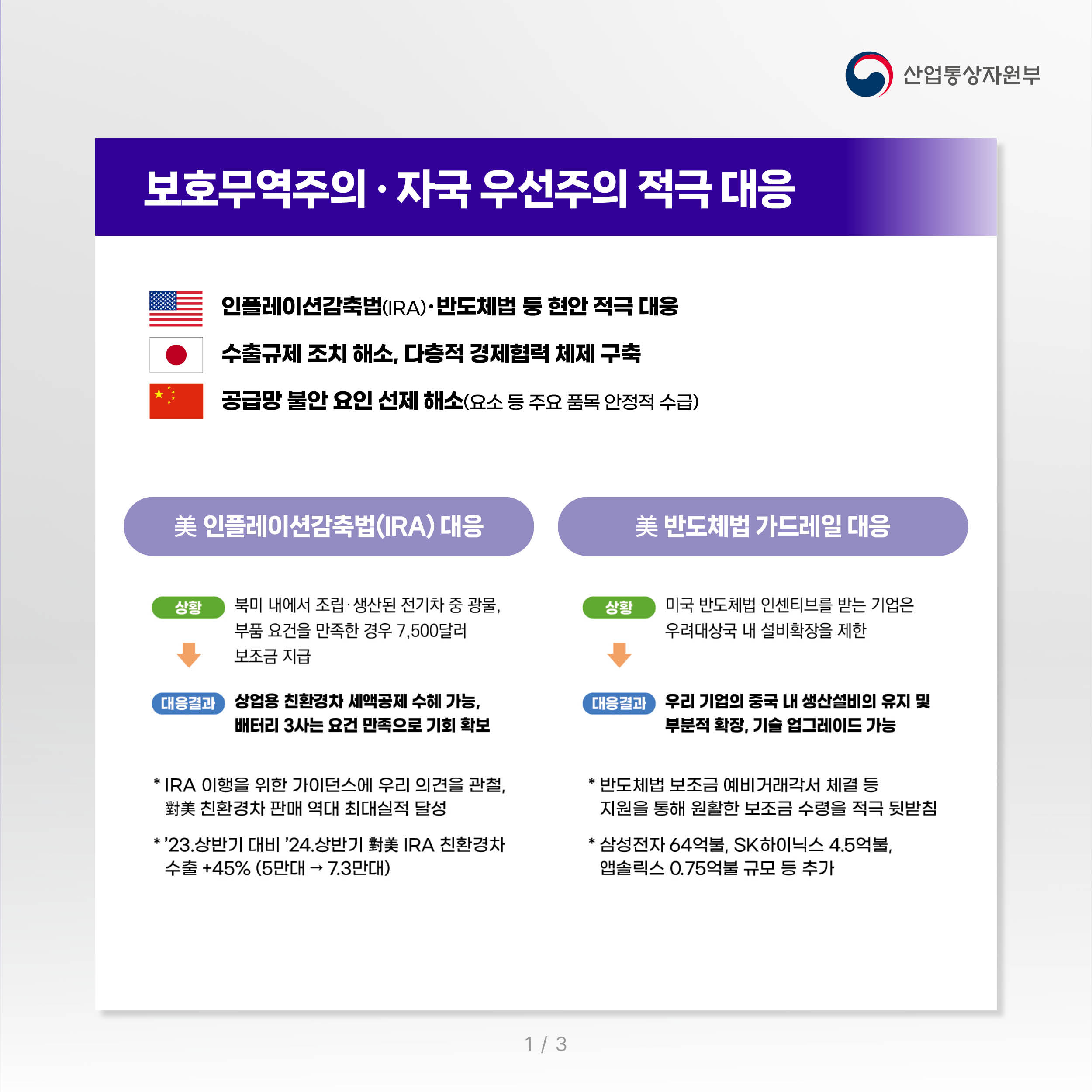 주요성과 및 향후계획22