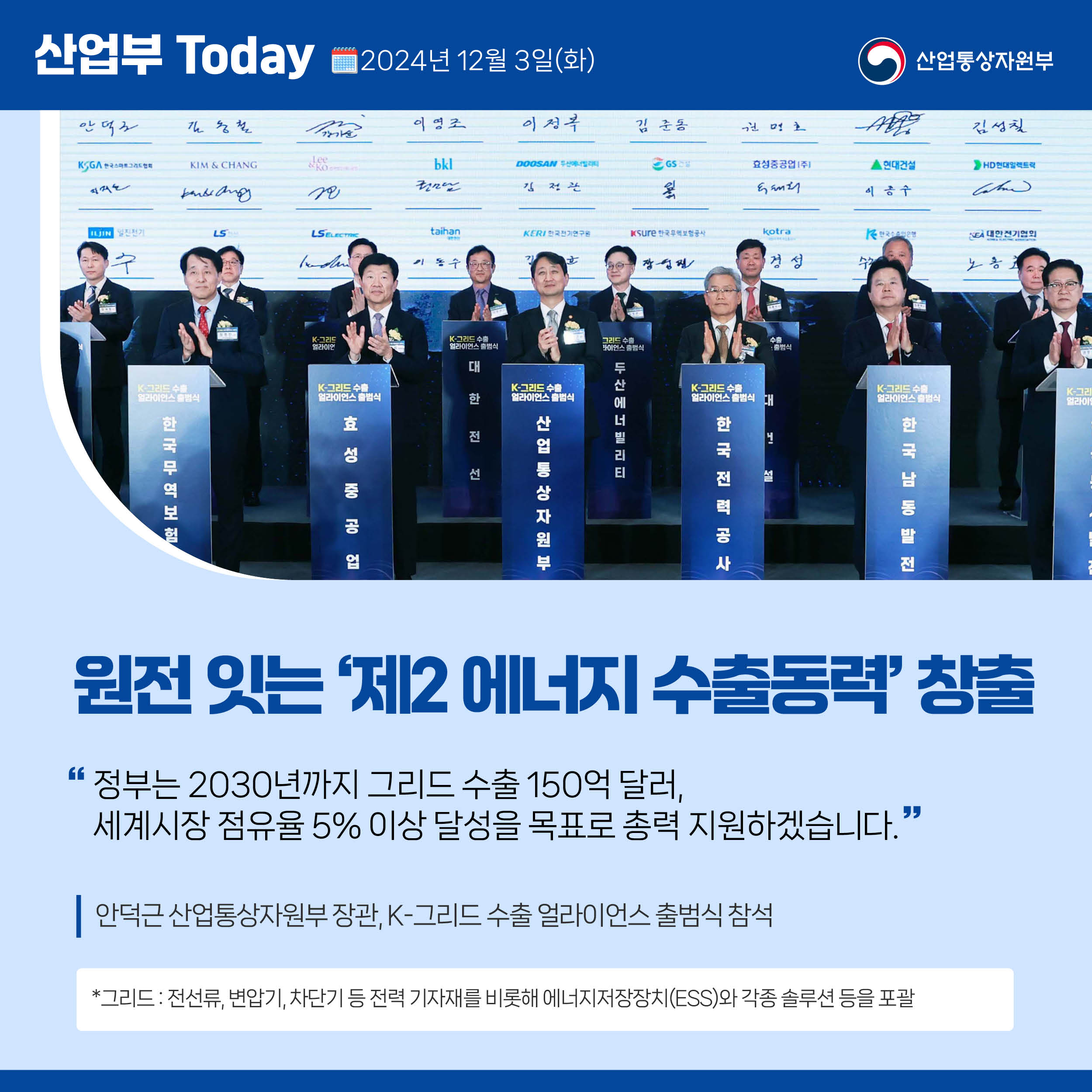 산업부 Today 2024년 12월 3일(화) 산업통상자원부

원전 잇는 ‘제2 에너지 수출동력’ 창출

“정부는 2030년까지 그리드 수출 150억 달러, 
세계시장 점유율 5% 이상 달성을 목표로 총력 지원하겠습니다.”

안덕근 산업통상자원부 장관, K-그리드 수출 얼라이언스 출범식 참석

*그리드 : 전선류, 변압기, 차단기 등 전력 기자재를 비롯해 에너지저장장치(ESS)와 각종 솔루션 등을 포괄