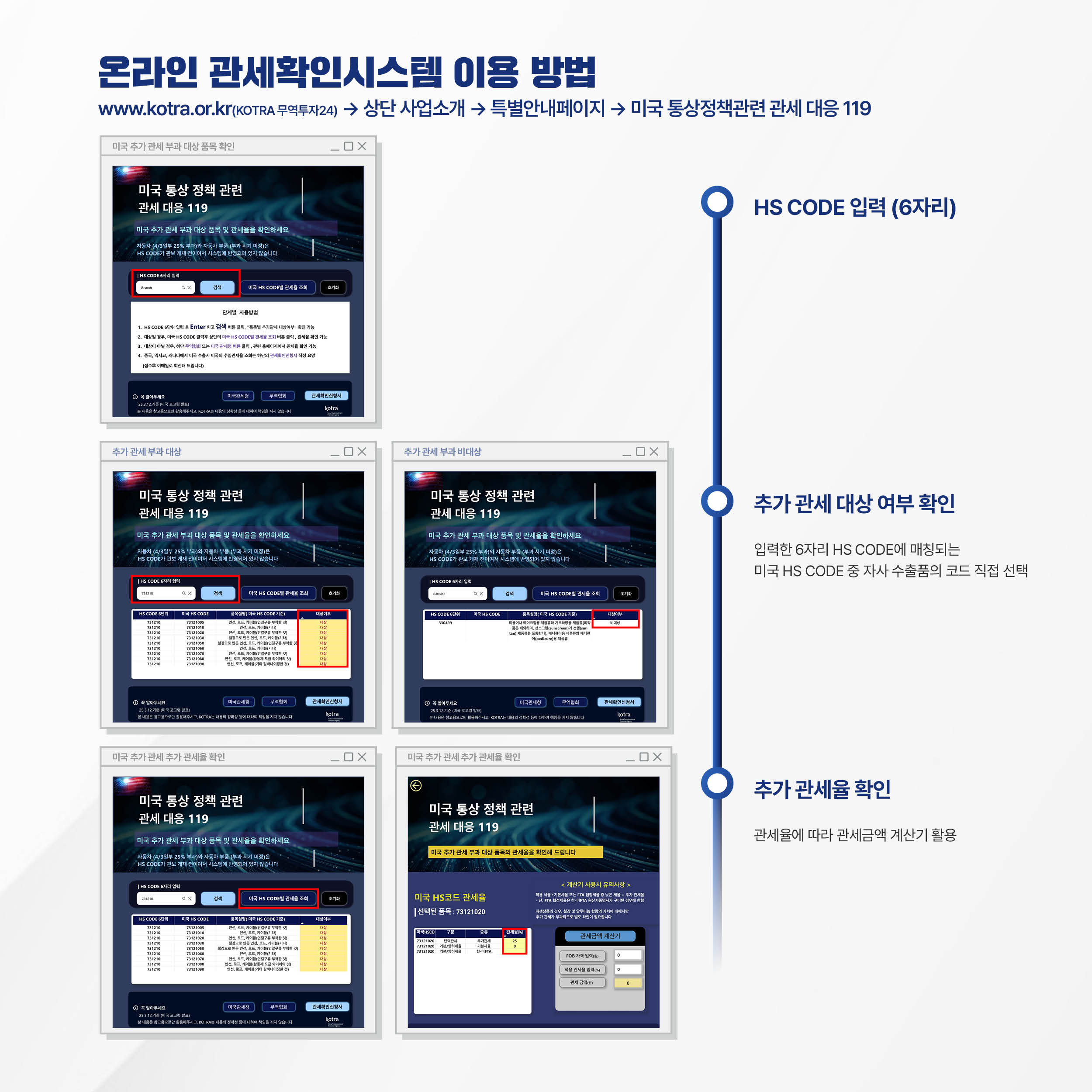 온라인 관세확인시스템 이용 방법
www.kotra.or.kr(KOTRA 무역투자24) → 상단 사업소개 → 특별안내페이지 → 미국 통상정책관련 관세 대응 119

미국 추가 관세 부과 대상 품목 확인
HS CODE 입력 (6자리)


추가 관세 부과 대상
추가 관세 부과 비대상

추가 관세 대상 여부 확인
입력한 6자리 HS CODE에 매칭되는
미국 HS CODE 중 자사 수출품의 코드 직접 선택


미국 추가 관세 추가 관세율 확인

추가 관세율 확인
관세율에 따라 관세금액 계산기 활용

