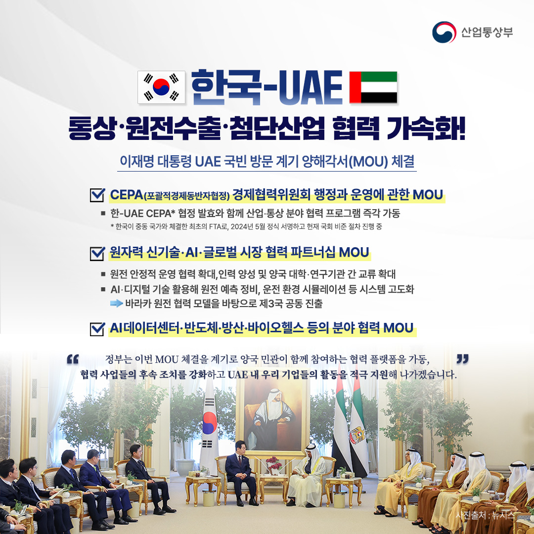 한국-UAE
통상‧원전수출‧첨단산업 협력 가속화!

이재명 대통령 UAE 국빈 방문 계기양해각서(MOU) 체결

√ CEPA(포괄적경제동반자협정)경제협력위원회 행정과 운영에 관한 MOU
- 한-UAE CEPA* 협정 발효와 함께 산업‧통상 분야 협력 프로그램 즉각 가동
*한국이 중동 국가와 체결한 최초의 FTA로, 2024년 5월 정식 서명하고 현재 국회 비준 절차 진행 중

√ 원자력 신기술‧AI‧글로벌 시장 협력 파트너십 MOU
- 원전 안정적 운영 협력 확대,인력 양성 및 양국 대학‧연구기관 간 교류 확대
- AI‧디지털 기술 활용해 원전 예측 정비, 운전 환경 시뮬레이션 등 시스템 고도화
⇒ 바라카 원전 협력 모델을 바탕으로 제3국 공동 진출

√ AI데이터센터‧반도체‧방산‧바이오 헬스 등의 분야 협력 MOU


“정부는 이번 MOU 체결을 계기로 양국 민관이 함께 참여하는 협력 플랫폼을 가동,
협력 사업들의 후속 조치를 강화하고 UAE 내 우리 기업들의 활동을 적극 지원해 나가겠습니다.”