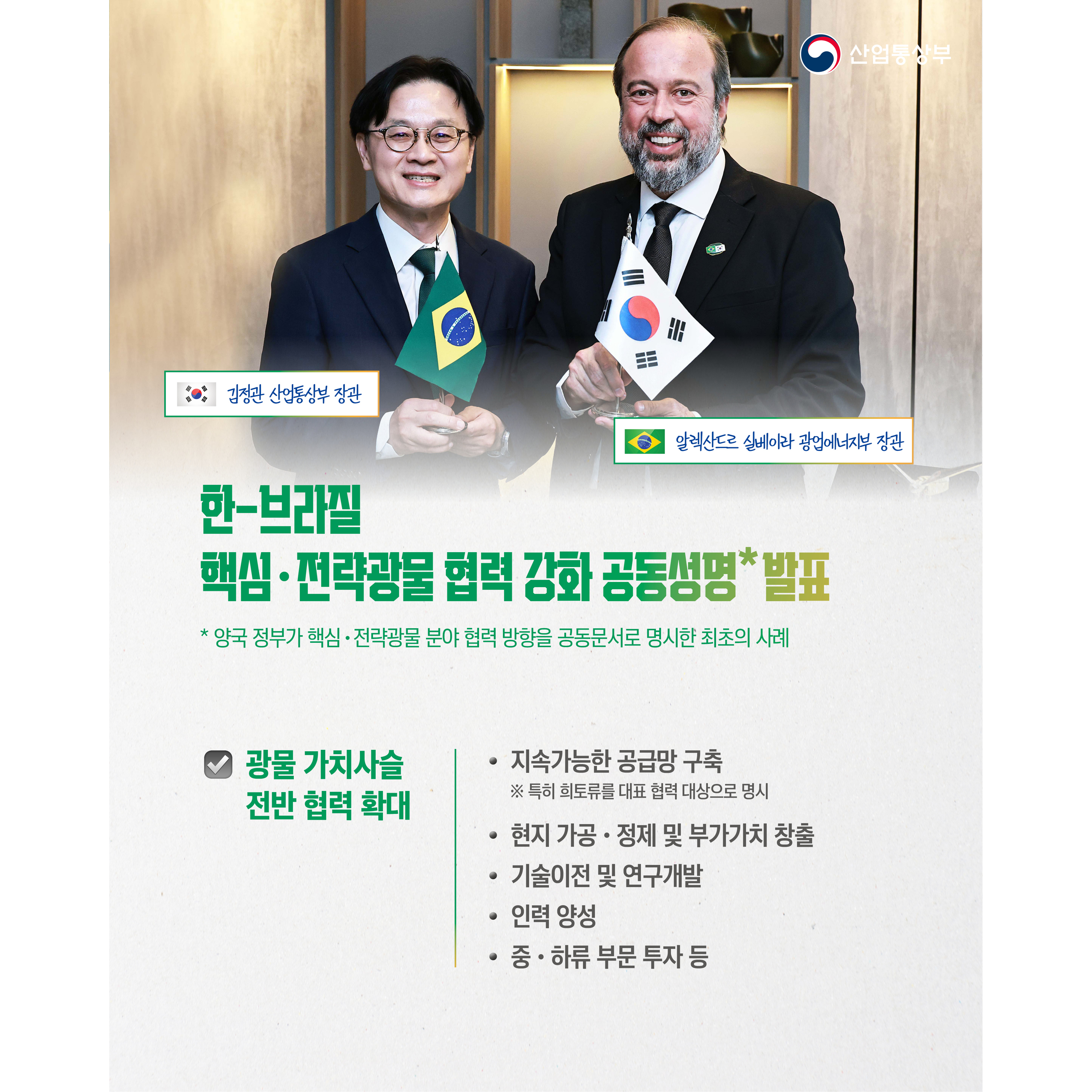 산업통상부

한-브라질 핵심‧전략광물 협력 강화 공동성명* 발표
(한국) 김정관 산업통상부 장관 - (브라질) 알렉산드르 실베이라 광업에너지부 장관
* 양국 정부가 핵심‧전략광물 분야 협력 방향을 공동문서로 명시한 최초의 사례


√ 광물 가치사슬 전반 협력 확대


- 지속가능한 공급망 구축
※ 특히 희토류를 대표 협력 대상으로 명시
- 현지 가공‧정제 및 부가가치 창출
- 기술이전 및 연구개발
- 인력 양성
- 중‧하류 부문 투자 등
