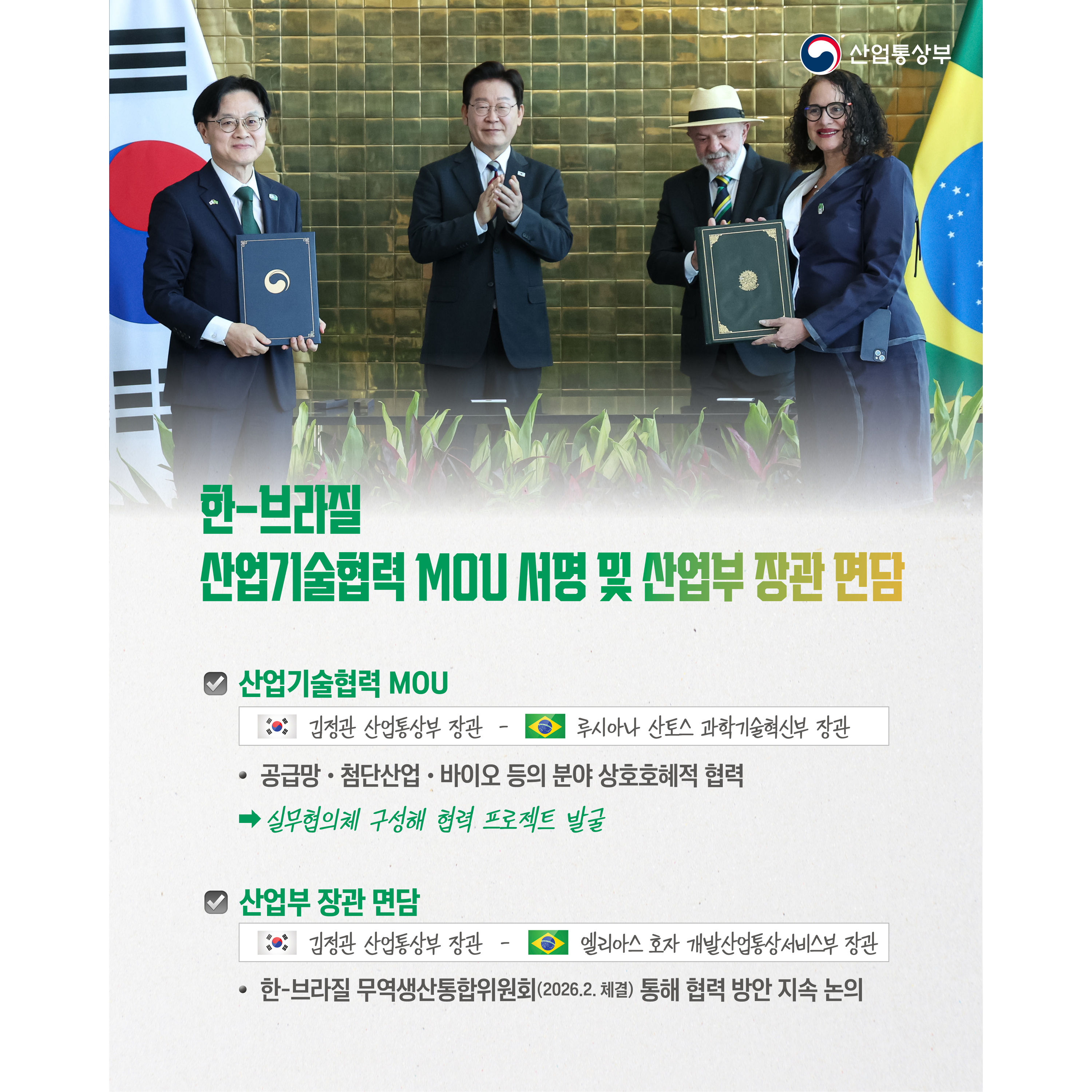 산업통상부

한-브라질 산업기술협력 MOU 서명 및 산업부 장관 면담


√ 산업기술협력 MOU
(한국) 김정관 산업통상부 장관 - (브라질) 루시아나 산토스 과학기술혁신부 장관
- 공급망‧첨단산업‧바이오 등의 분야 상호호혜적 협력 ⇒ 실무협의체 구성해 협력 프로젝트 발굴


√ 산업부 장관 면담
(한국) 김정관 산업통상부 장관 - (브라질) 엘리아스 호자 개발산업통상서비스부 장관
- 한-브라질 무역생산통합위원회(2026.2. 체결) 통해 협력 방안 지속 논의
