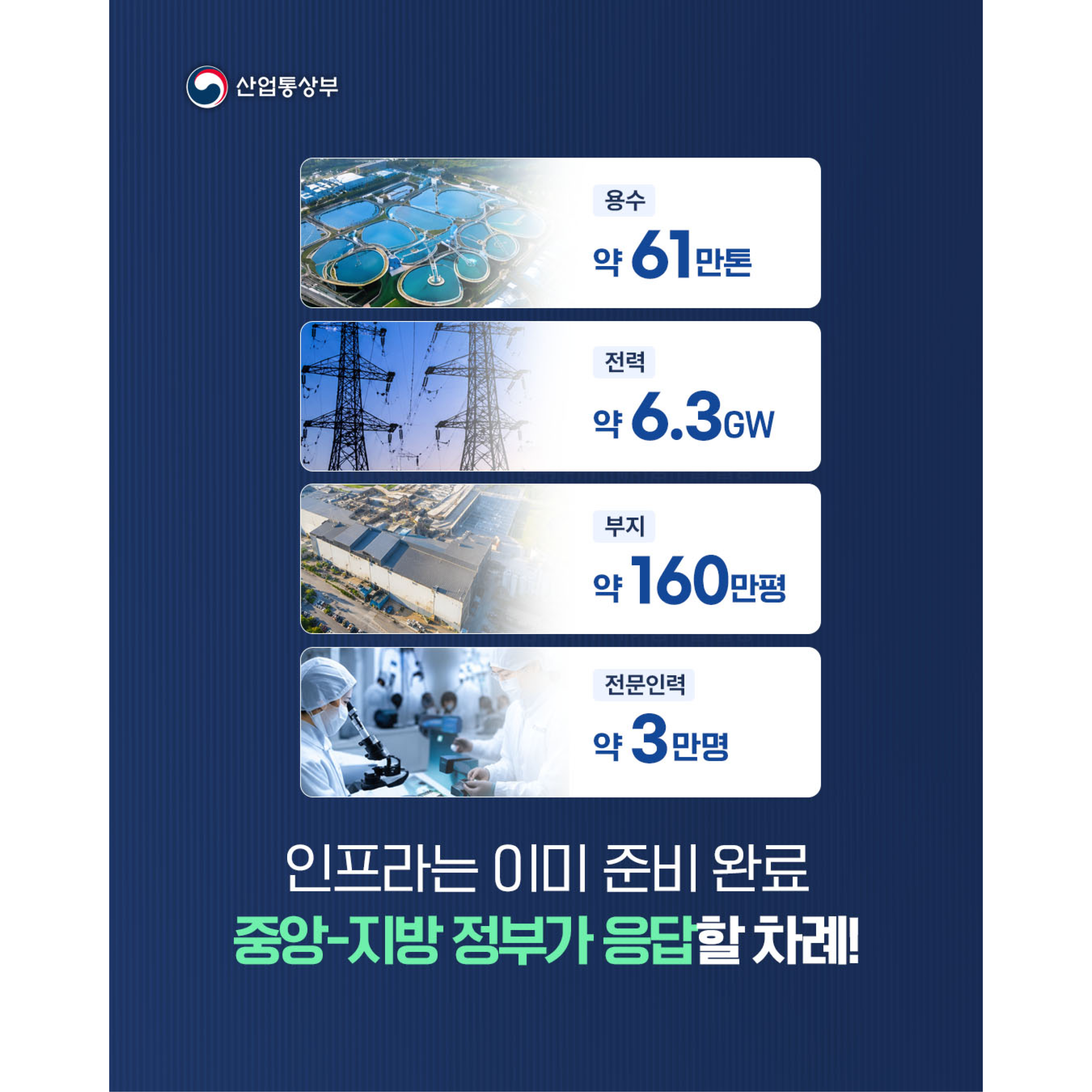서남권(홈)3