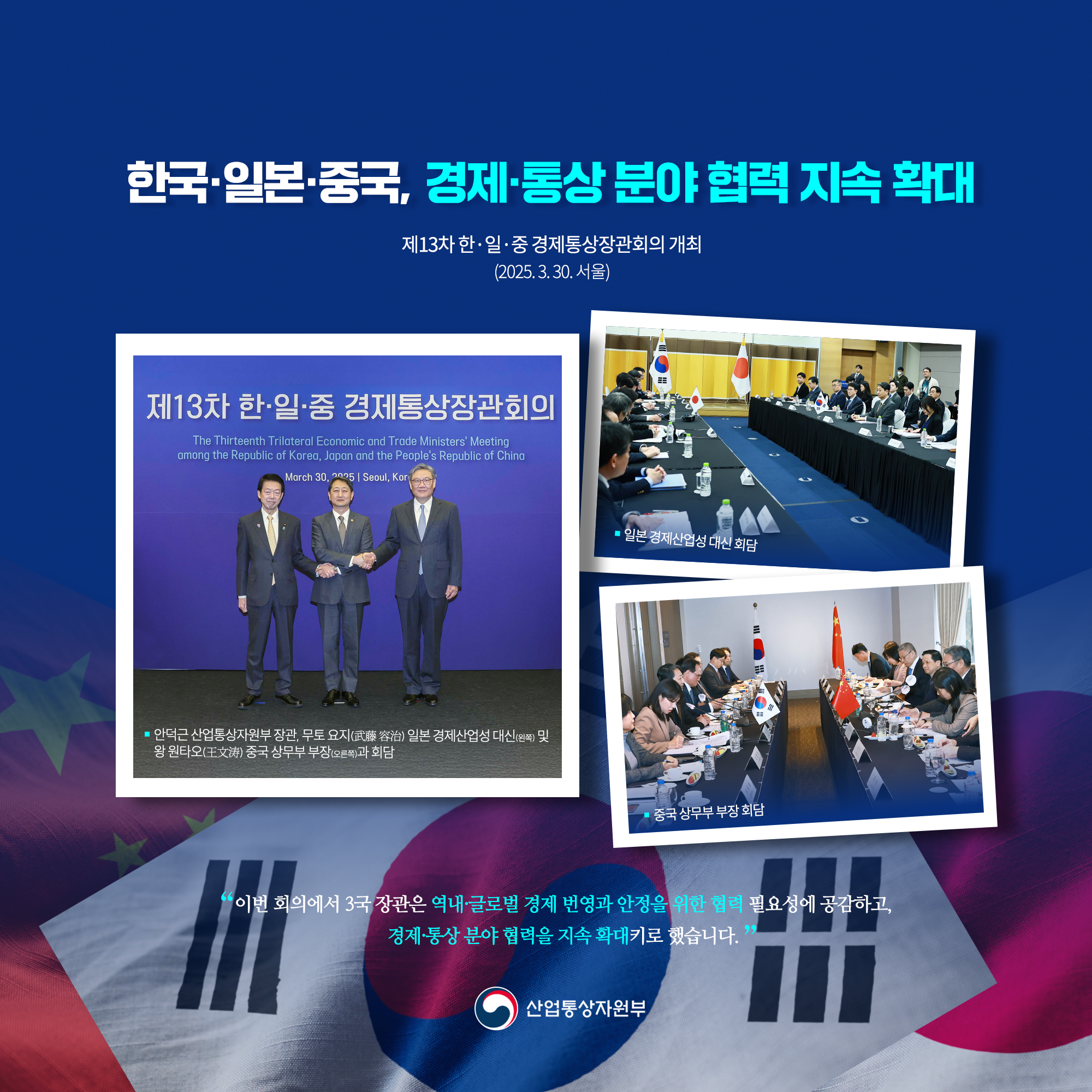 한국‧일본‧중국, 경제·통상 분야 협력 지속 확대
제13차 한·일·중 경제통상장관회의 개최 (2025. 3. 30. 서울)

안덕근 산업통상자원부 장관, 무토 요지(武藤 容治) 일본 경제산업성 대신(왼쪽) 및 왕 원타오(王文涛) 중국 상무부 부장(오른쪽)과 회담
일본 경제산업성 대신 회담
중국 상무부 부장 회담

이번 회의에서 3국 장관은 역내·글로벌 경제 번영과 안정을 위한 협력 필요성에 공감하고, 경제·통상 분야 협력을 지속 확대키로 했습니다. 

산업통상자원부