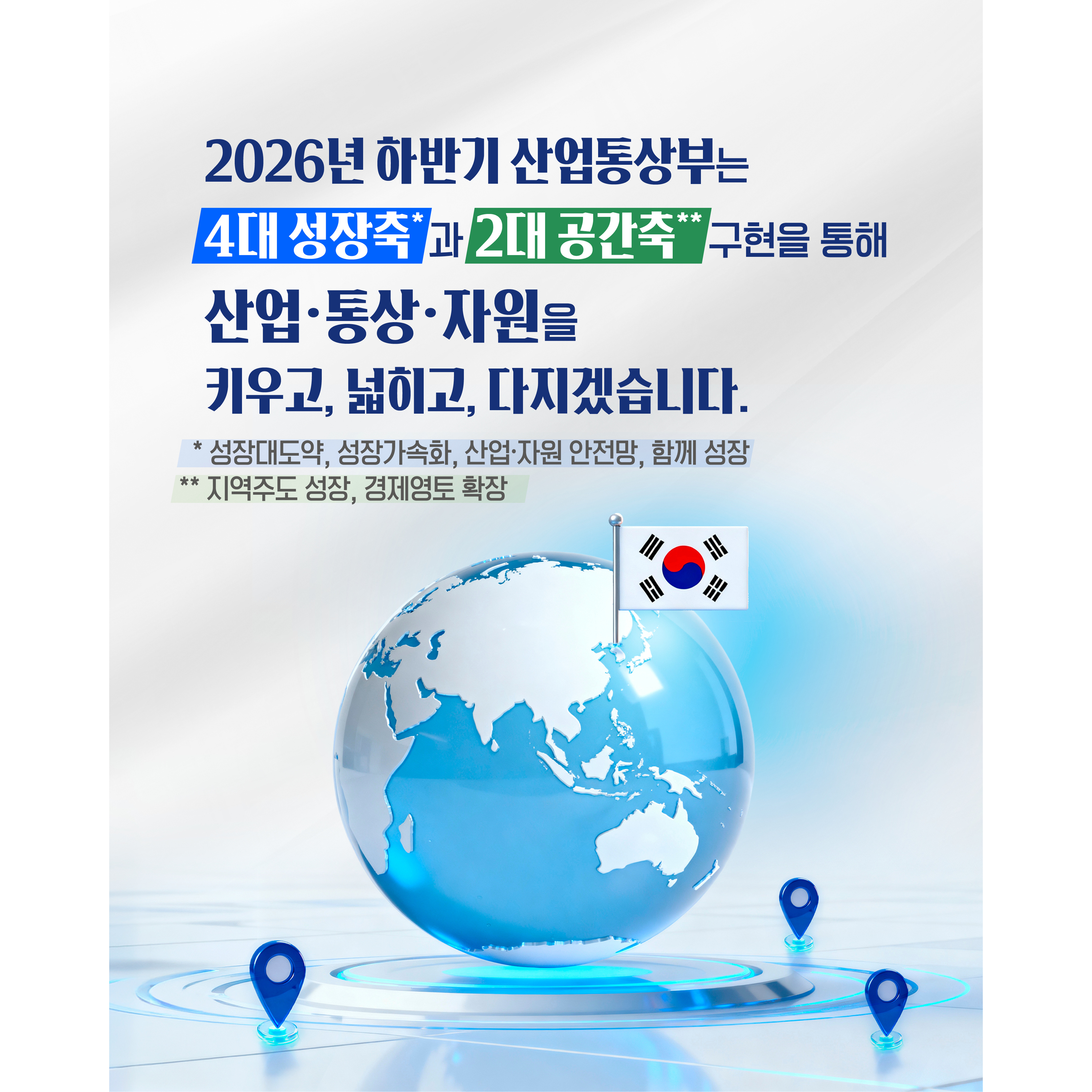 산업통상부 하반기 업무 계획

2026년 하반기 산업통상부는
4대 성장축*과 2대 공간축**을 통해
산업‧통상‧자원을 키우고, 넓히고, 다지겠습니다.


* 성장대도약, 성장가속화, 산업·자원 안전망, 함께 성장
** 지역주도 성장, 경제영토 확장