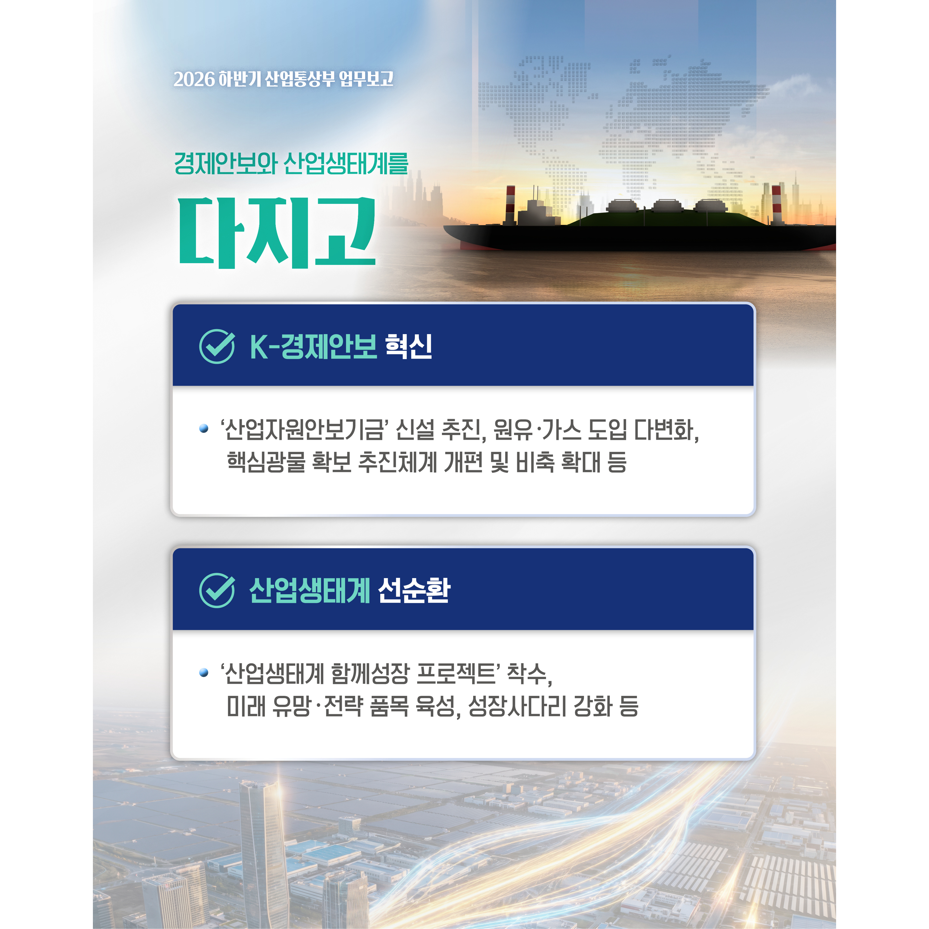 산업통상부 하반기 업무 계획

경제안보와 산업생태계를
다지고


√ K-경제안보 혁신
- ‘ ‘산업자원안보기금’ 신설 추진, 원유 ・가스 도입 다변화,
핵심광물 확보 추진체계 개편 및 비축 확대 등


√ 산업생태계 선순환 추진
- ‘산업생태계 함께성장 프로젝트’ 착수, 미래 유망‧전략 품목 육성, 성장사다리 강화 등

