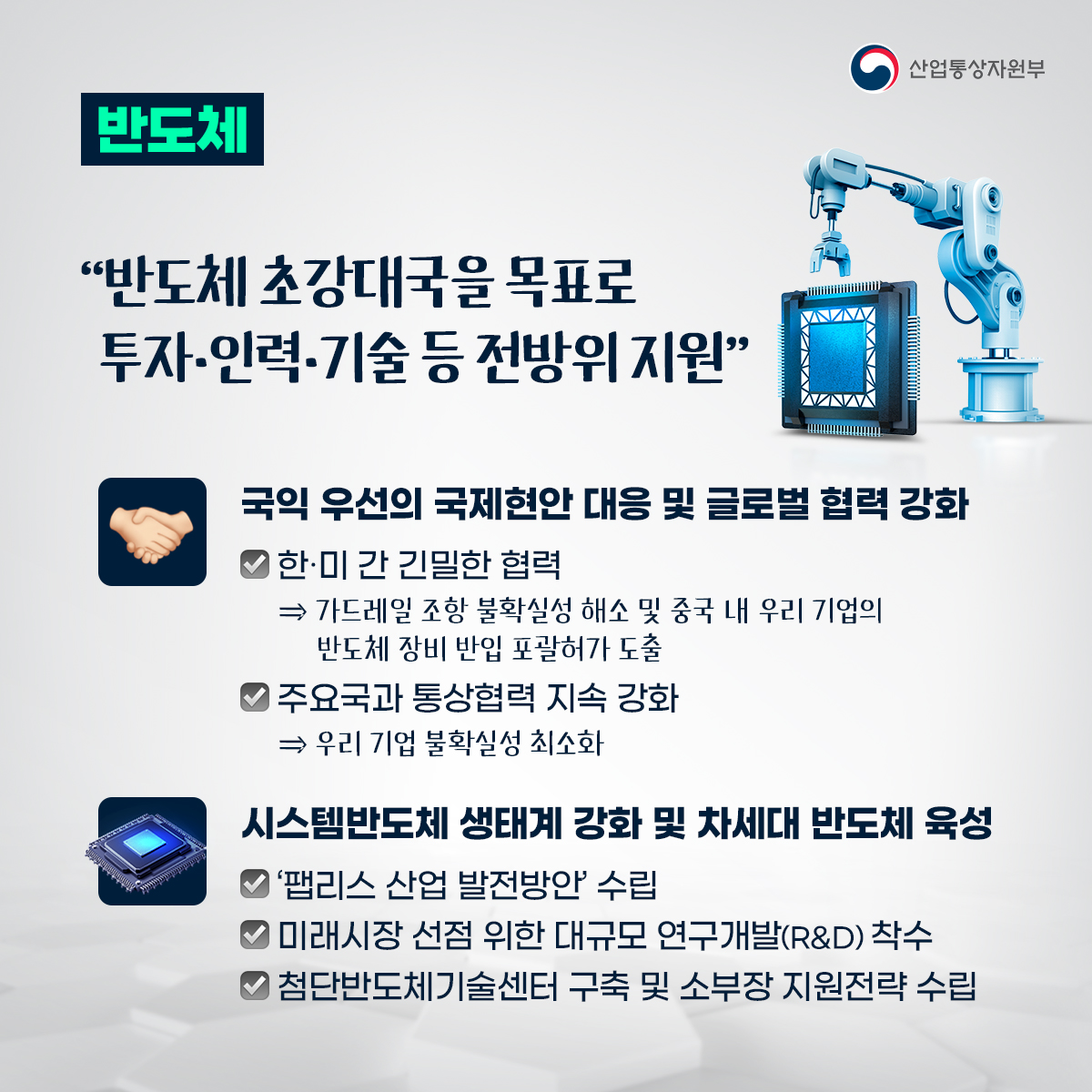 산업통상자원부
반도체
"반도체 초강대국을 목표로 투자·인력·기술 등 전방위 지원"
국익 우선의 국제현안 대응 및 글로벌 협력 강화
✔한·미 간 긴밀한 협력
⇒ 가드레일 조항 불확실성 해소 및 중국 내 우리 기업의 반도체 장비 반입 포괄허가 도출
✔주요국과 통상협력 지속 강화 ⇒ 우리 기업 불확실성 최소화
시스템반도체 생태계 강화 및 차세대 반도체 육성
✔팹리스 산업 발전방안 수립
✔미래시장 선점 위한 대규모 연구개발(R&D) 착수
✔첨단반도체기술센터 구축 및 소부장 지원전략 수립