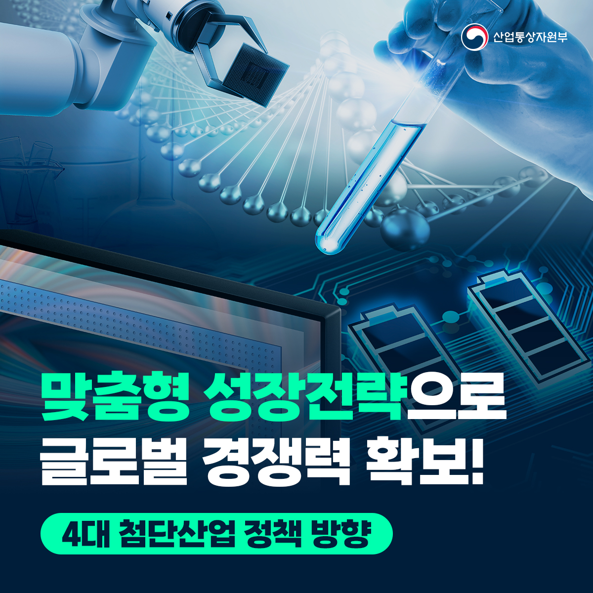 산업통상자원부
맞춤형 성장전략으로 글로벌 경쟁력 확보!
4대 첨단산업 정책 방향