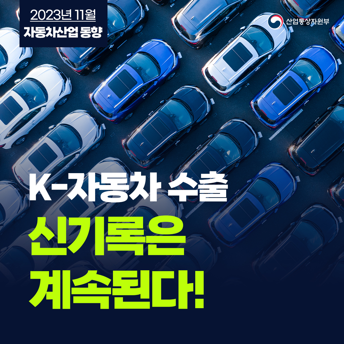 산업통상자원부 2023년 11월 자동차산업 동향
올 11월까지 자동차 수출액이 총 645억 달러를 기록, 최고 기록을 경신했습니다. 이에 따라 올해 전체 수출액은 사상 최초로 700억 달러를 넘어설 것으로 전망됩니다.
11월 수출액 또한 65억 3000만 달러를 기록하며 월 최고 기록을 수립했습니다. (종전 기록: 2023년 3월의 65억 달러)
