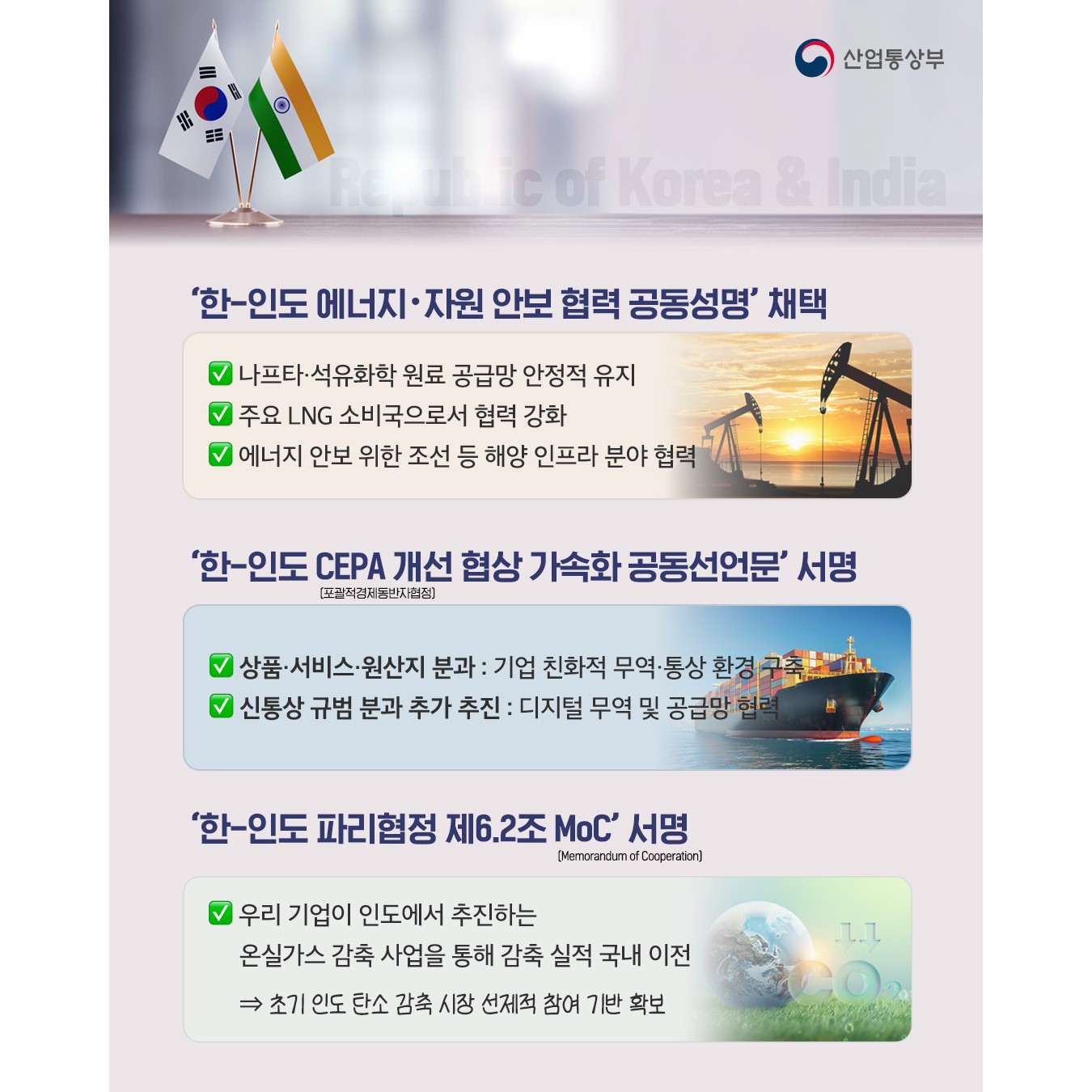 √ ‘한-인도 에너지‧자원 안보 협력 공동성명’ 채택
나프타‧석유화학 원료 공급망 안정적 유지
주요 LNG 소비국으로서 협력 강화
에너지 안보 위한 조선 등 해양 인프라 분야 협력

√ ‘한-인도 CEPA(포괄적경제동반자협정) 개선 협상 가속화 공동선언문’ 서명
상품‧서비스‧원산지 분과 : 기업 친화적 무역‧통상 환경 구축
신통상 규범 분과 추가 추진 : 디지털 무역 및 공급망 협력

√ ‘한-인도 파리협정 제6.2조 MoC(Memorandum of Cooperation)’ 서명
우리 기업이 인도에서 추진하는 온실가스 감축 사업을 통해 감축 실적 국내 이전
⇒ 초기 인도 탄소 감축 시장 선제적 참여 기반 확보