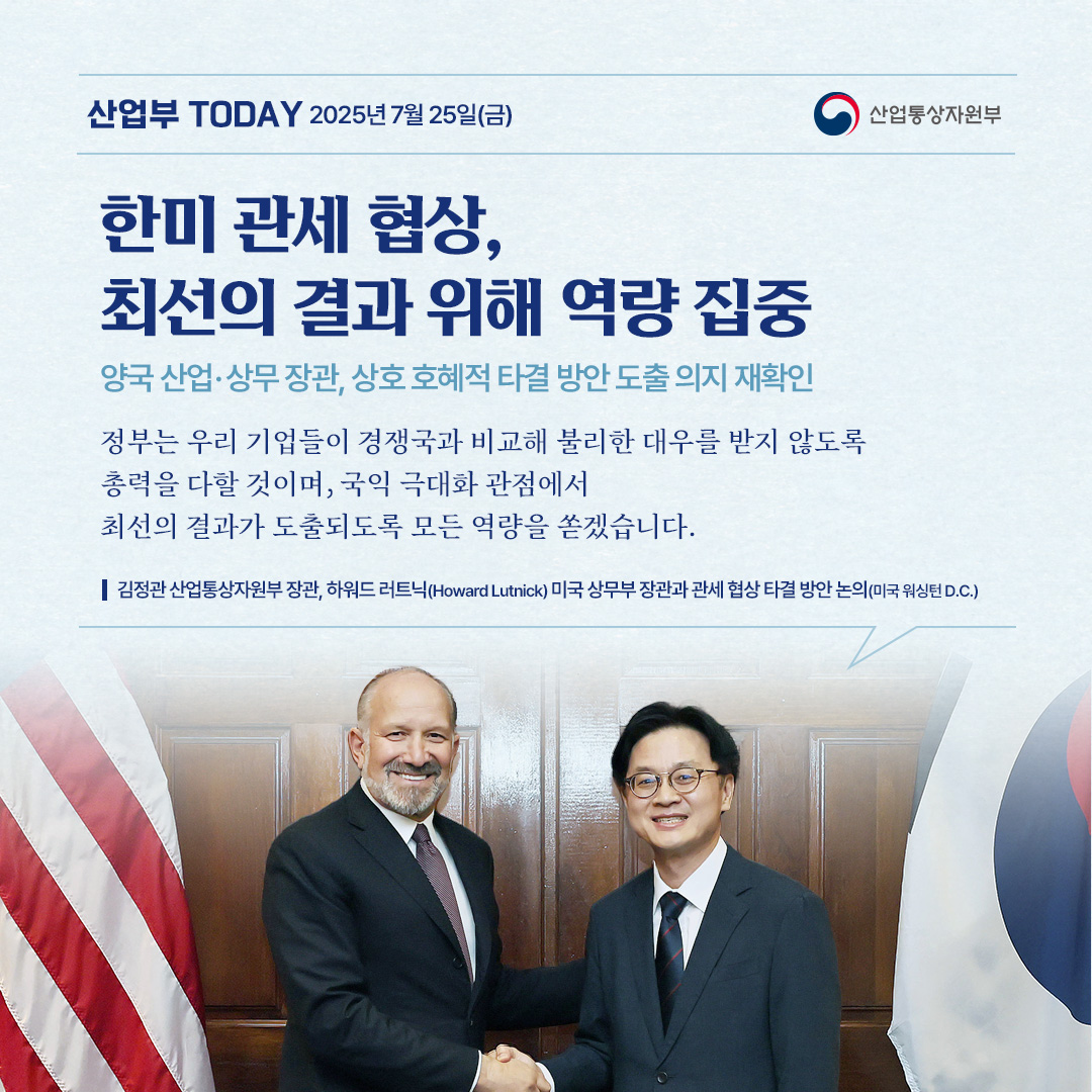 [한미 관세 협상, 최선의 결과 위해 역량 집중]
양국 산업·상무 장관, 상호 호혜적 타결 방안 도출 의지 재확인

“정부는 우리 기업들이 경쟁국과 비교해 불리한 대우를 받지 않도록 총력을 다할 것이며, 국익 극대화 관점에서 최선의 결과가 도출되도록 모든 역량을 쏟겠습니다.”

김정관 산업통상자원부 장관, 하워드 러트닉(Howard Lutnick) 미국 상무부 장관과 관세 협상 타결 방안 논의(미국 워싱턴 D.C.)