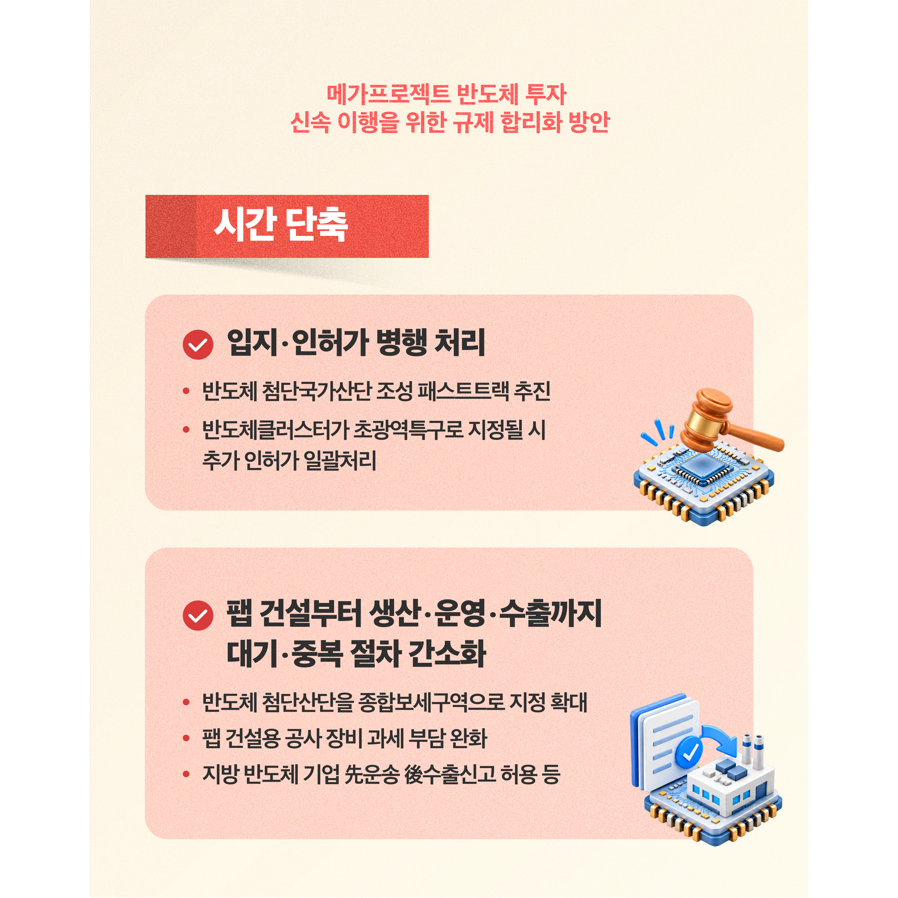 
시간 단축


√ 입지‧인허가 병행 처리
- 반도체 첨단국가산단 조성 패스트트랙 추진
- 반도체클러스터가 초광역특구로 지정될 시 추가 인허가 일괄처리


√ 팹 건설부터 생산‧운영‧수출까지 대기‧중복절차 간소화
- 반도체 첨단산단을 종합보세구역으로 지정 확대
- 팹 건설용 공사 장비 과세 부담 완화
- 지방 반도체 기업 先운송 後수출신고 허용 등