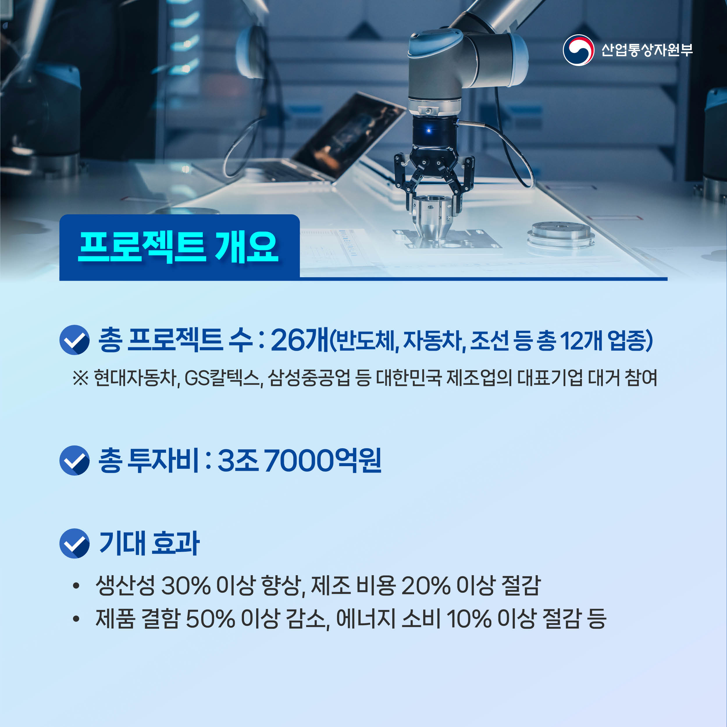 241028_AI 자율제조 선도 프로젝트 협약식(수정) 3