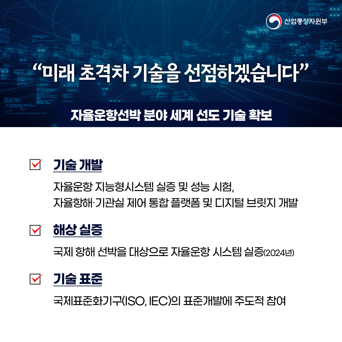 
산업통상자원부
“미래 초격차 기술을 선점하겠습니다”
자율운항선박 분야 세계 선도 기술 확보
기술 개발
자율운항 지능형시스템 실증 및 성능 시험, 자율항해·기관실 제어 통합 플랫폼 및 디지털 브릿지 개발
해상 실증
국제 항해 선박을 대상으로 자율운항 시스템 실증(2024년)
기술 표준
국제표준화기구(ISO, IEC)의 표준개발에 주도적 참여