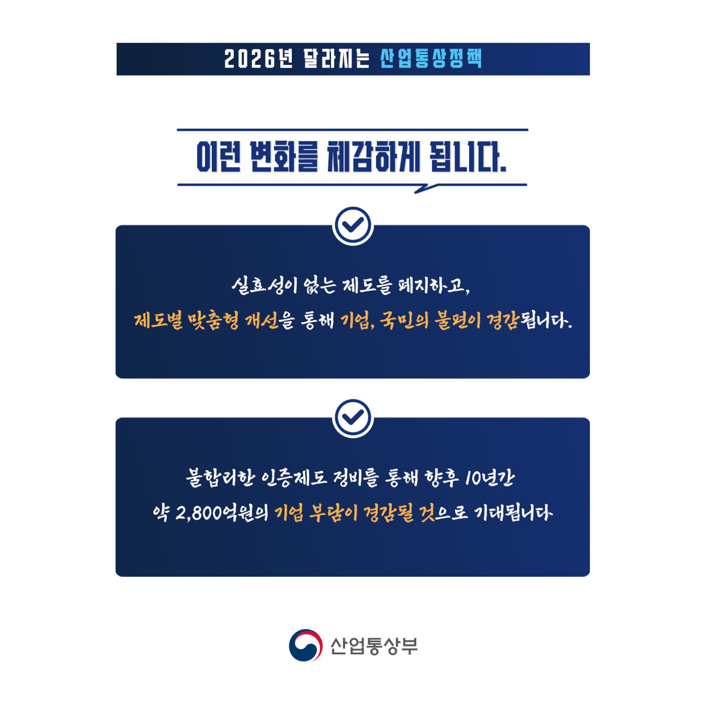 ㅇ 실효성이 없는 제도를 폐지하고, 제도별 맞춤형 개선을 통해 기업, 국민의 불편이 경감됩니다.

 

  ㅇ 불합리한 인증제도 정비를 통해 향후 10년간 약 2,800억원의 기업부담이 경감될 것으로 기대됩니다.