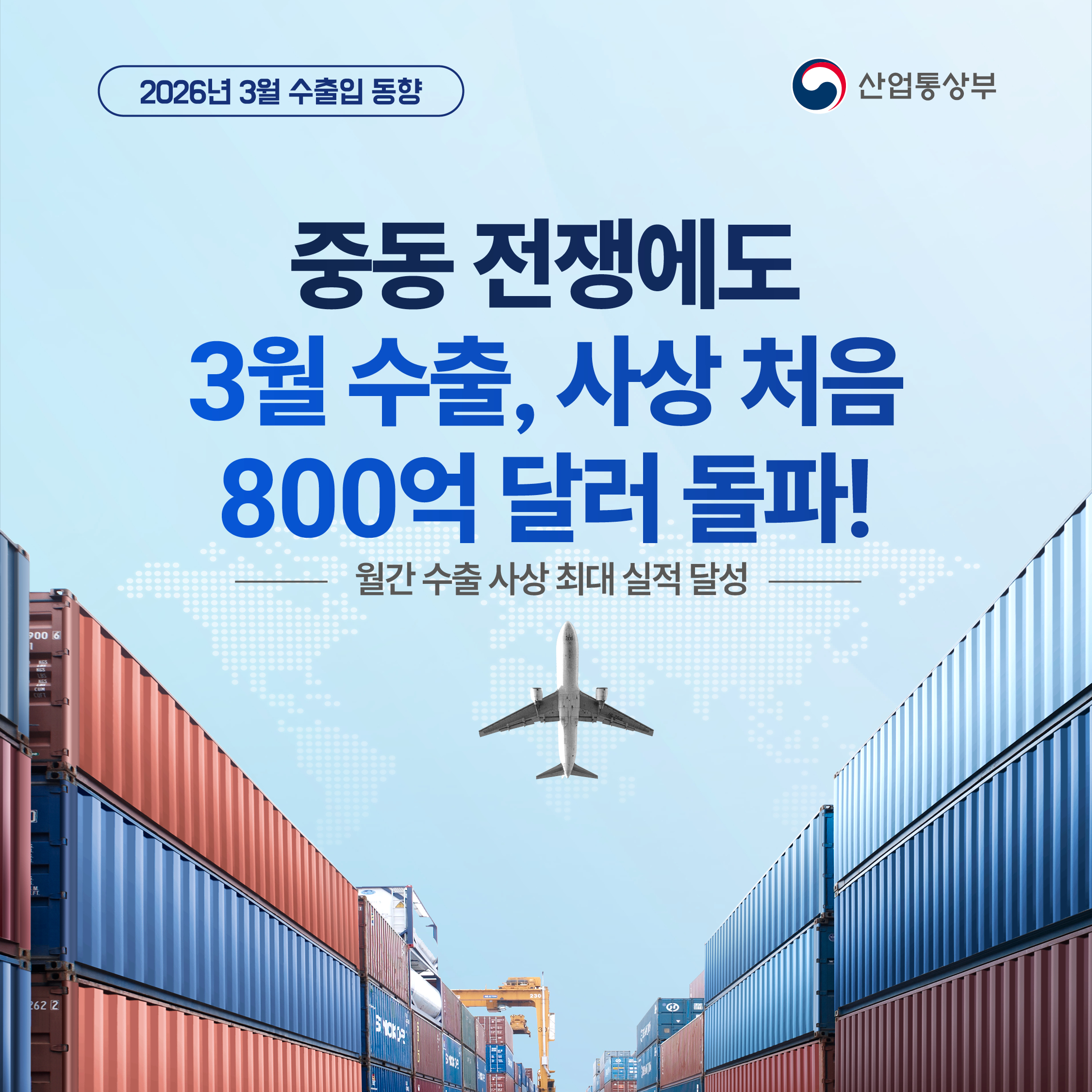 2026년 3월 수출입 동향
산업통상부

중동 전쟁에도
3월 수출, 사상 처음
800억 달러 돌파!

월간 수출 사상 최대 실적 달성
