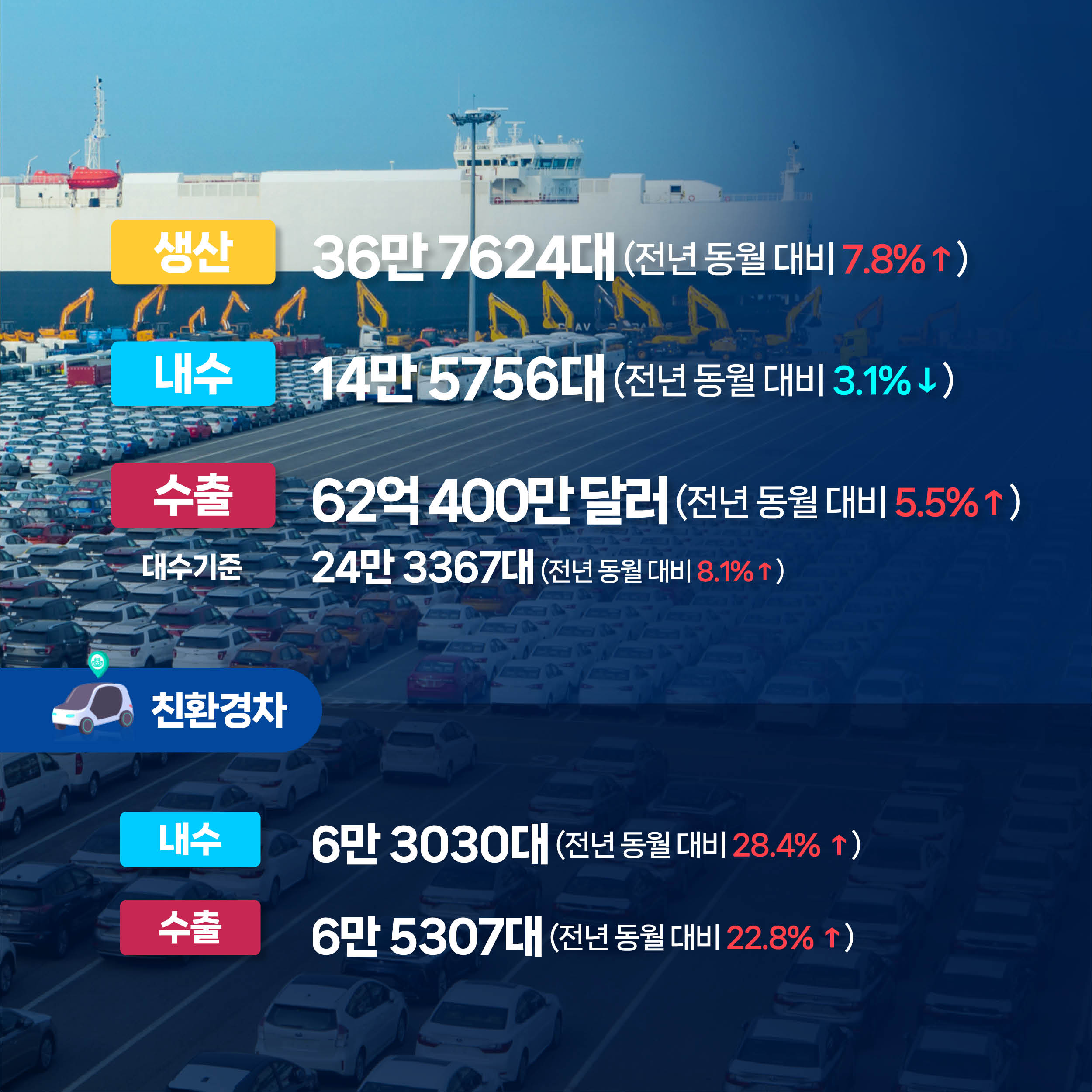 241114_자동차산업동향2
