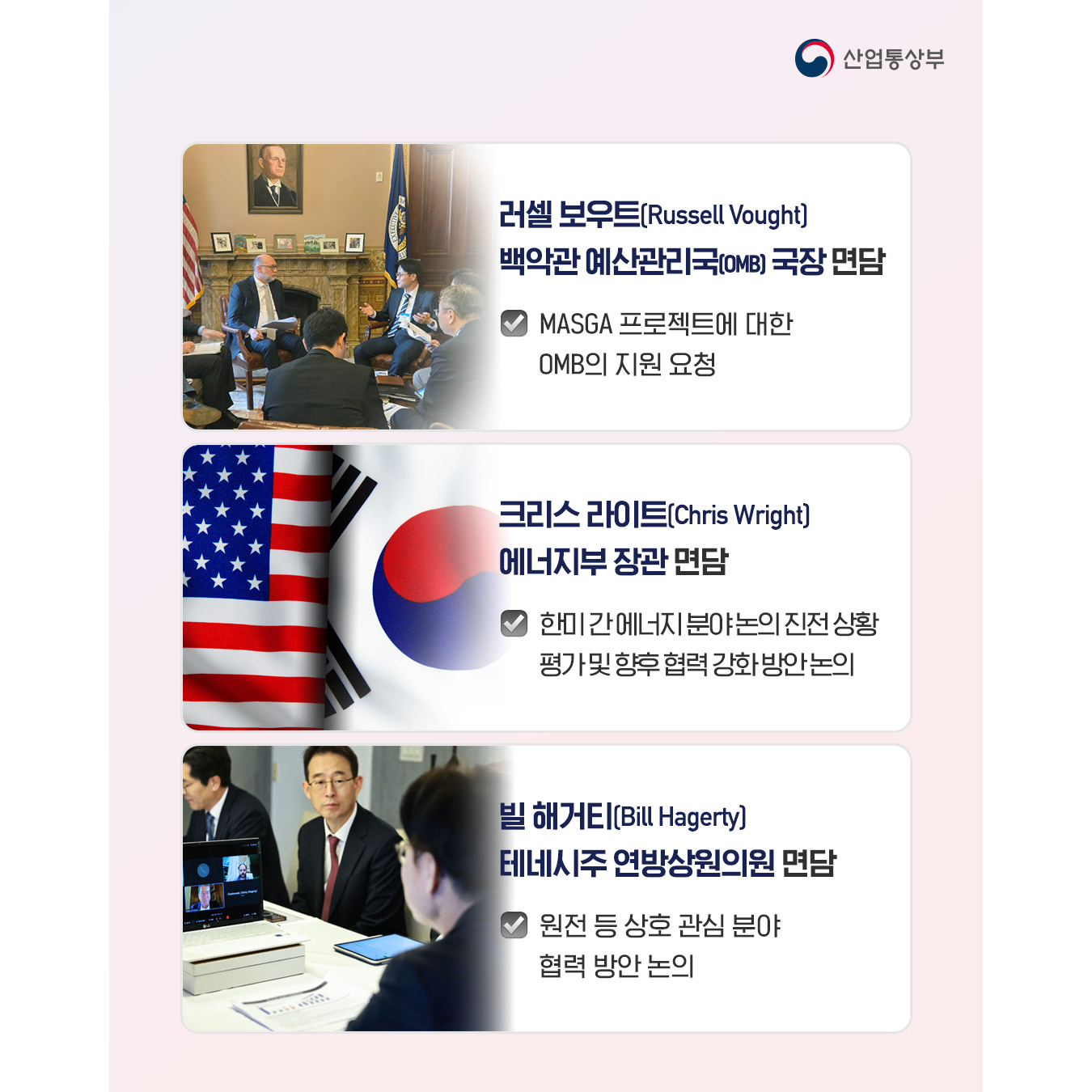 산업통상부

러셀 보우트(Russell Vought)
백악관 예산관리국(OMB) 국장 면담

• MASGA 프로젝트에 대한
OMB의 지원 요청

크리스 라이트(Chris Wright)
에너지부 장관 면담

• 한미 간 에너지 분야 논의 진전 상황
평가 및 향후 협력 강화 방안 논의

빌 해거티(Bill Hagerty)
테네시주 연방상원의원 면담

• 원전 등 상호 관심 분야
협력 방안 논의