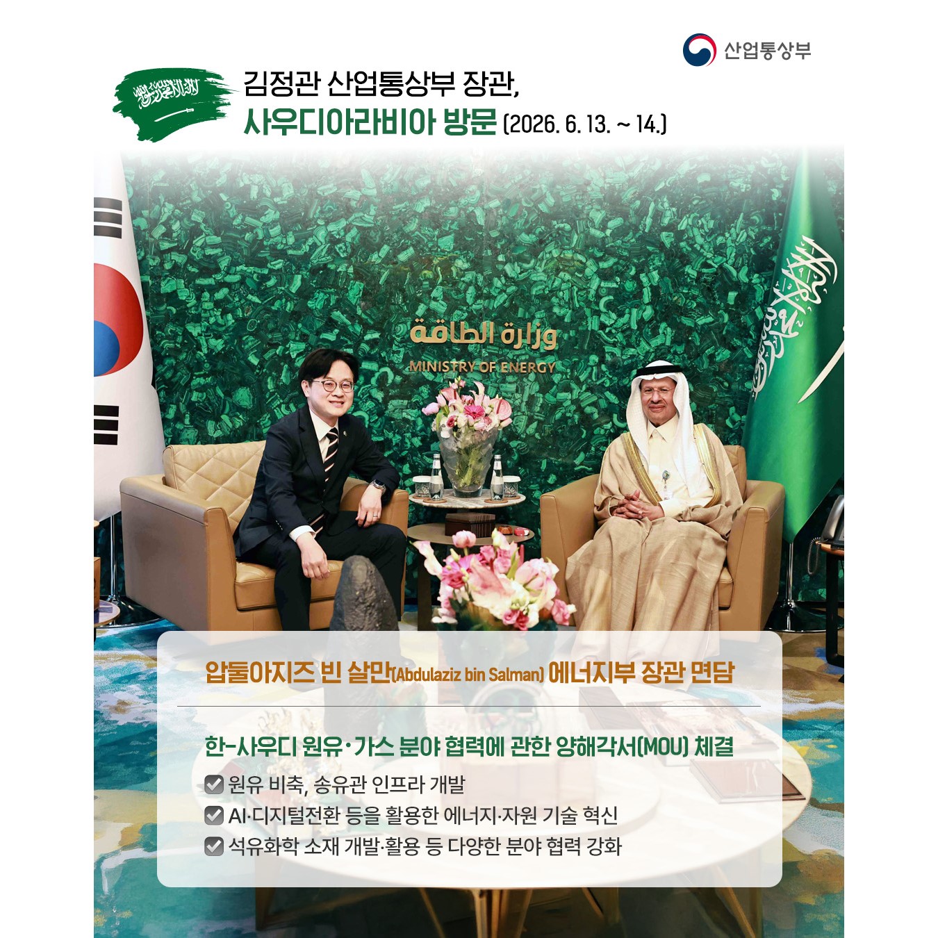 김정관 산업통상부 장관,
사우디아라비아 방문(2026.6.13.~14.)

압둘아지즈 빈 살만(Abdulaziz bin Salman) 에너지부 장관 면담

√ 한-사우디 원유‧가스 분야 협력에 관한 양해각서(MOU) 체결
- 원유 비축, 송유관 인프라 개발
- AI‧디지털전환 등을 활용한 에너지‧자원 기술 혁신
- 석유화학 소재 개발‧활용 등 다양한 분야 협력 강화