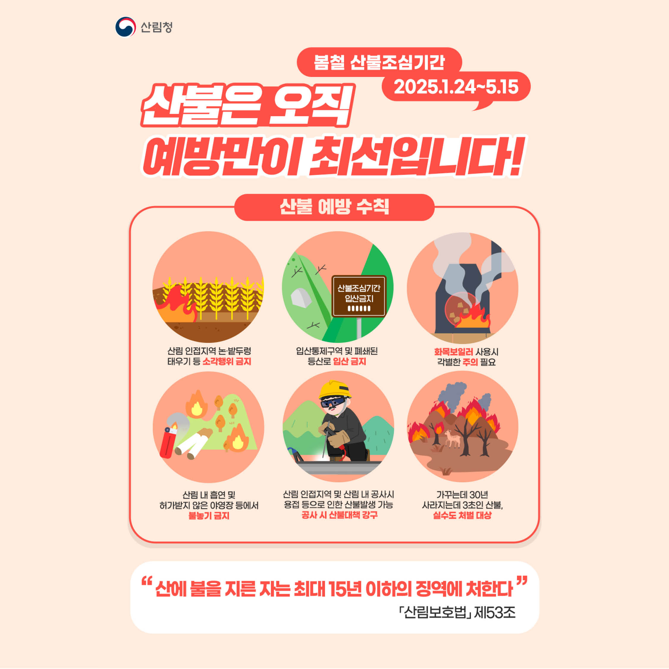 산림청
산불은 오직 예방만이 최선입니다!

봄철 산불조심기간
2025. 1. 24 ~ 5. 15

산불 예방 수칙

산림 인접지역 논 밭두렁 태우기 등 소각행위 금지
입산통제구역 및 폐쇄된 등산로 입산 금지
화목보일러 사용시 각별한 주의 필요
산림 내 흡연 및 허가받지 않은 야영장 등에서 불놓기 금지
산림 인접지역 및 산림 내 공사시 용접 등으로 인한 산불발생 가능
공사 시 산불대책 강구
가꾸는데 30년 사라지는데 3초인 산불, 실수도 처벌 대상

"산에 불을 지른 자는 최대 15년 이하의 징역에 처한다"
산림보호법 제 53조

