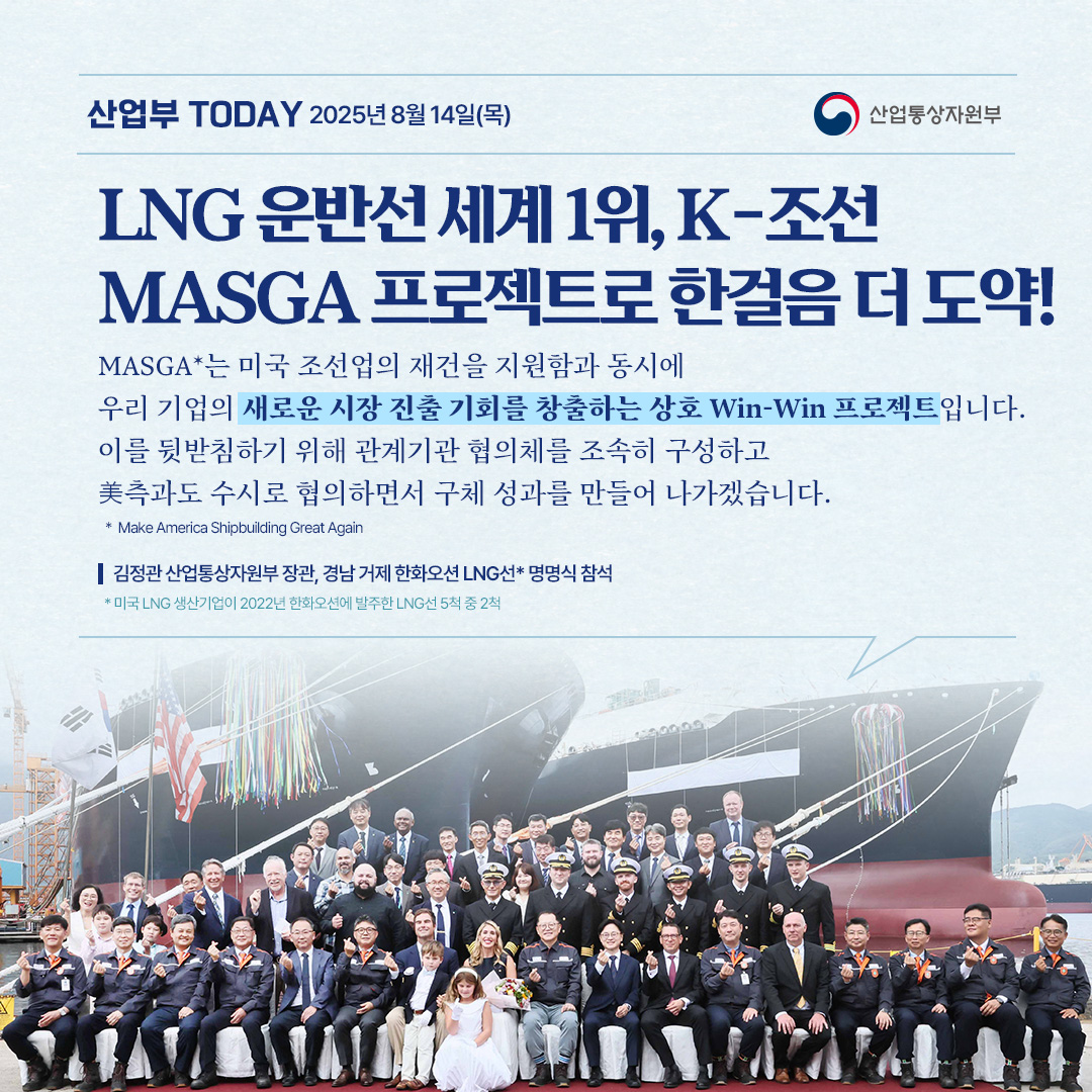 산업부 TODAY
MASGA 프로젝트로 한걸음 더 도약!

산업부 TODAY 2025년8월14일(목)

LNG 운반선 세계 1위, K-조선 MASGA 프로젝트로 한걸음 더 도약!

MASGA*는 미국 조선업의 재건을 지원함과 동시에
우리 기업의 새로운 시장 진출 기회를 창출하는 상호 Win-Win 프로젝트입니다.
이를 뒷받침하기 위해 관계기관 협의체를 조속히 구성하고
美측과도 수시로 협의하면서 구체 성과를 만들어 나가겠습니다.
* Make America Shipbuilding Great Again

| 김정관 산업통상자원부 장관, 경남 거제 한화오션 LNG선* 명명식 참석
* 미국 LNG 생산기업이 2022년 한화오션에 발주한 LNG선 5척 중 2척