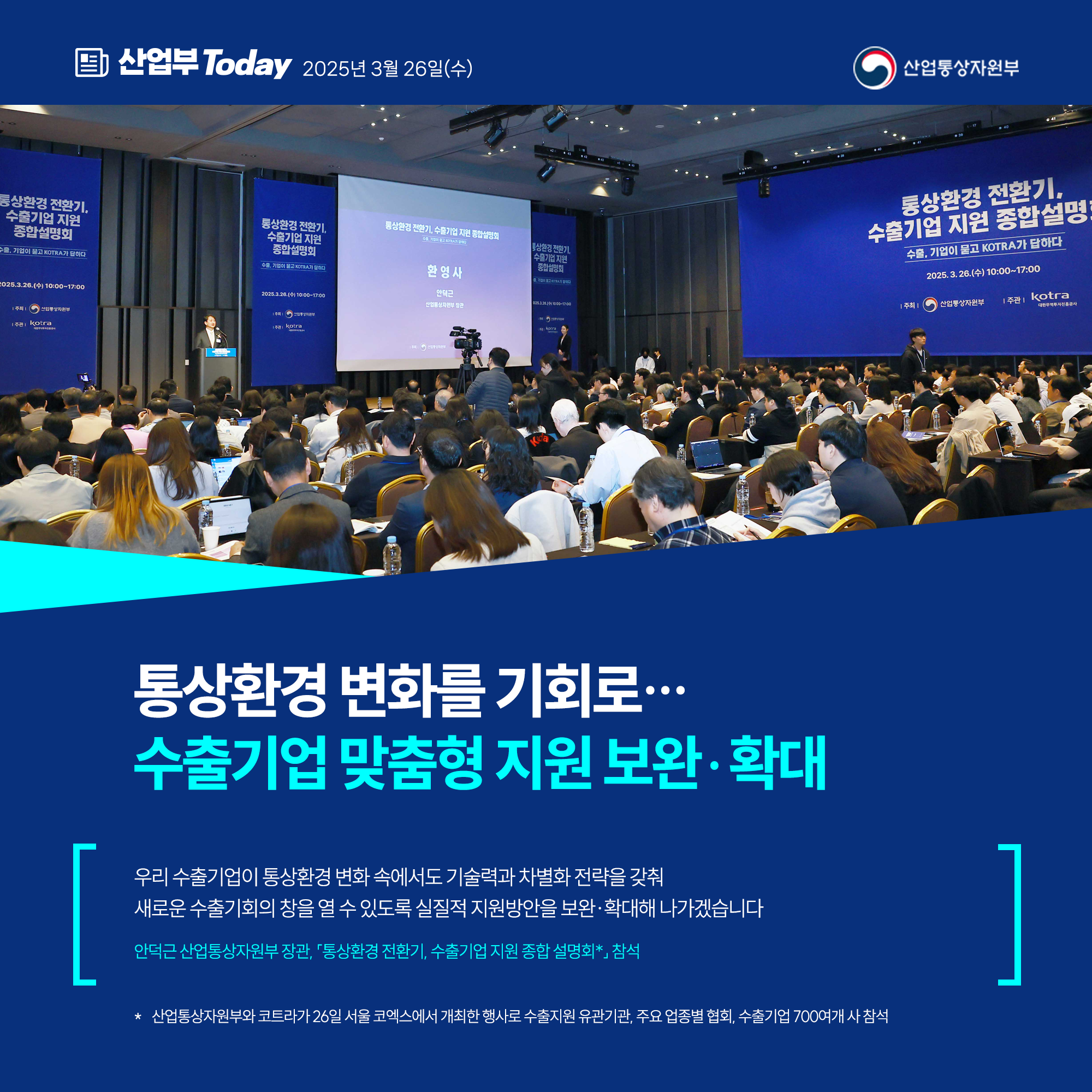 산업부 Today 2025년 3월 26일(수) 산업통상자원부

통상환경 변화를 기회로…
수출기업 맞춤형 지원 보완‧확대

“우리 수출기업이 통상환경 변화 속에서도 기술력과 차별화 전략을 갖춰 새로운 수출기회의 창을 열 수 있도록 실질적 지원방안을 보완·확대해 나가겠습니다”

안덕근 산업통상자원부 장관, 「통상환경 전환기, 수출기업 지원 종합 설명회*」 참석

* 산업통상자원부와 코트라가 26일 서울 코엑스에서 개최한 행사로 수출지원 유관기관, 주요 업종별 협회, 수출기업 700여개 사 참석