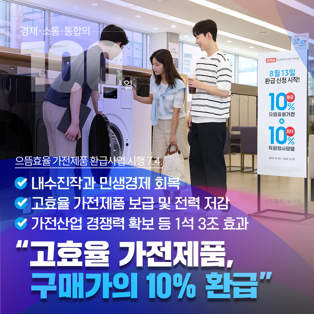 [“고효율 가전제품 구매하면 구매가의 10% 환급”]


✅내수진작과 민생경제 회복
✅고효율 가전제품 보급 및 전력 저감
✅가전산업 경쟁력 확보 등 1석 3조 효과