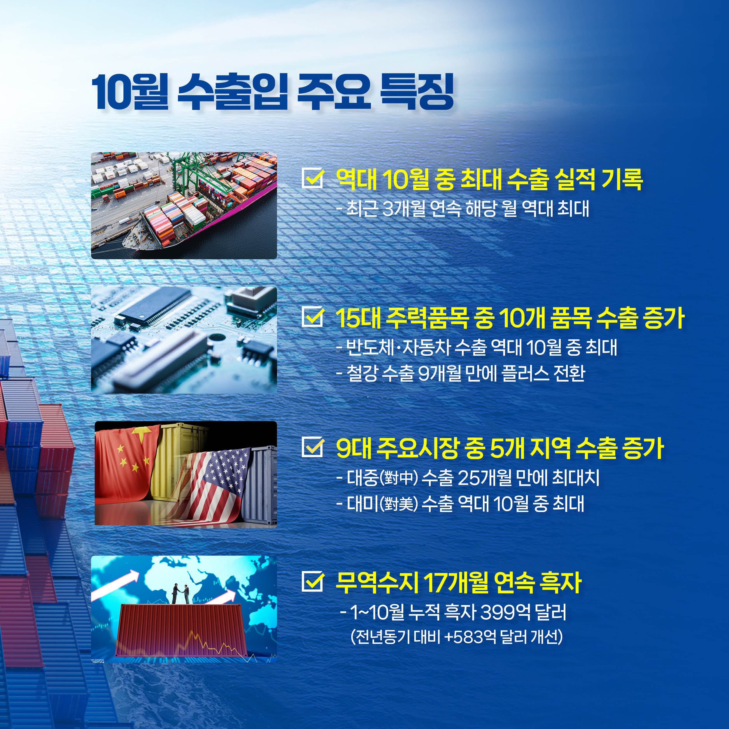 241101_10월 수출입동향(수정)2