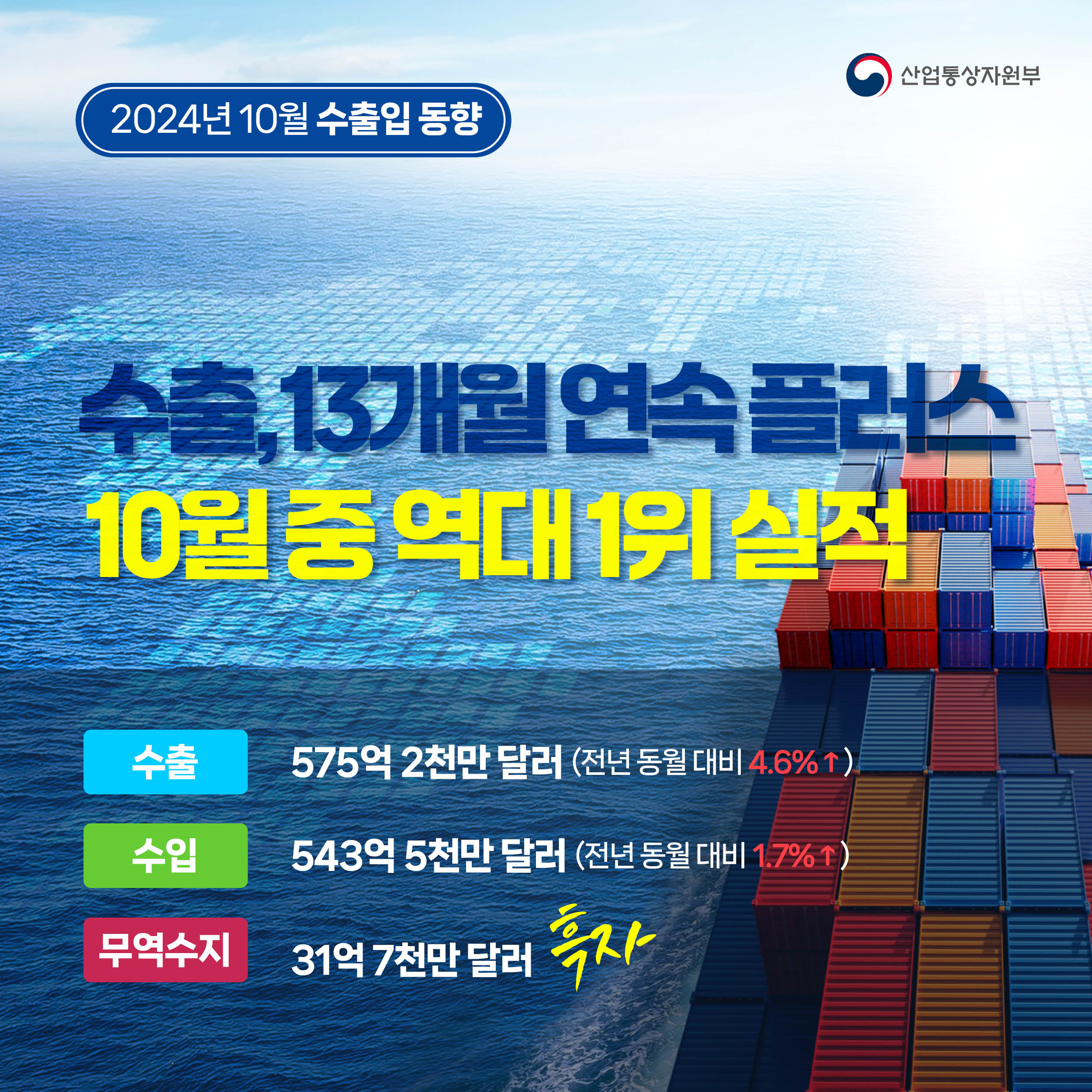 241101_10월 수출입동향(수정)1