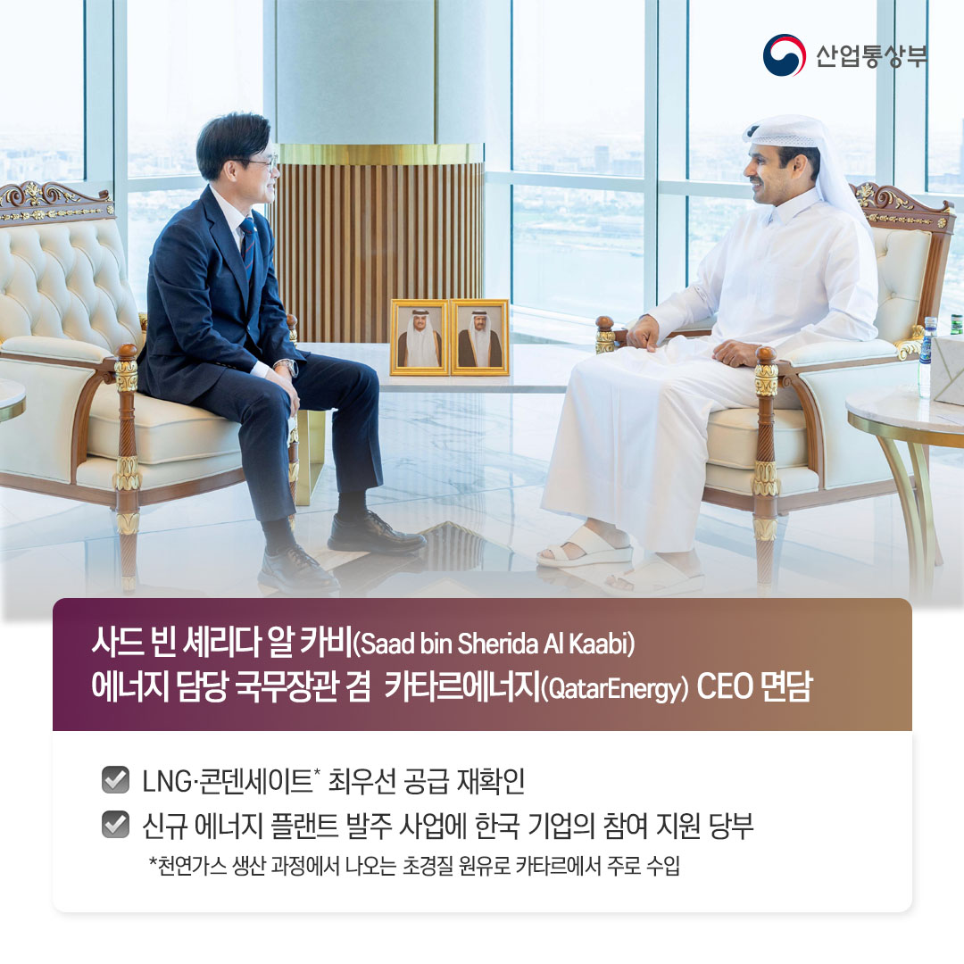 √ 사드 빈 셰리다 알 카비(Saad bin Sherida Al Kaabi) 에너지 담당 국무장관 겸
카타르에너지(QatarEnergy) CEO 면담

LNG‧콘덴세이트* 최우선 공급 재확인
신규 에너지 플랜트 발주 사업에 한국 기업의 참여 지원 당부
* 천연가스 생산 과정에서 나오는 초경질 원유로 카타르에서 주로 수입