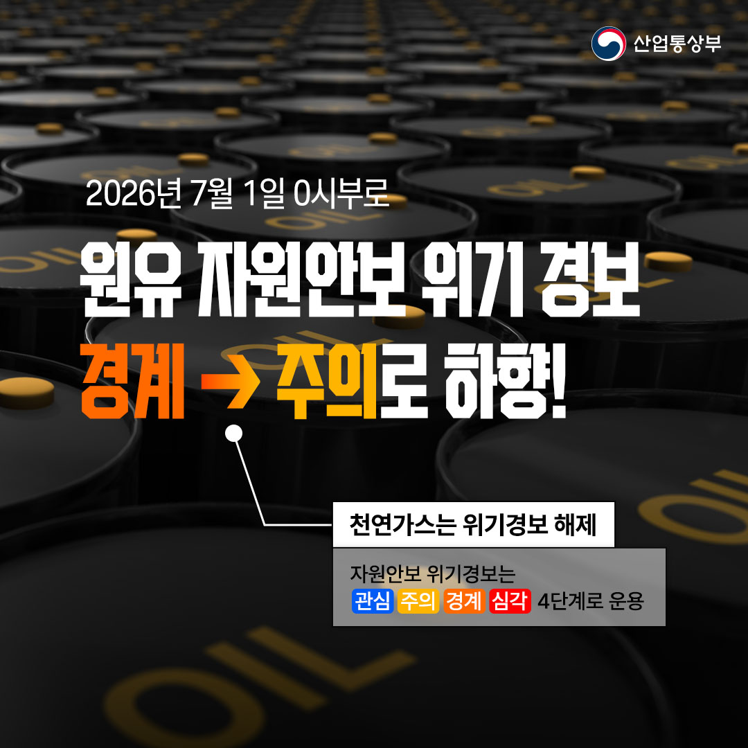 2026년 7월 1일 0시부로
원유 자원안보 위기 경보
경계 → 주의로 하향!

천연가스는 위기경보 해제
자원안보 위기경보는 관심-주의-경계-심각 4단계로 운용