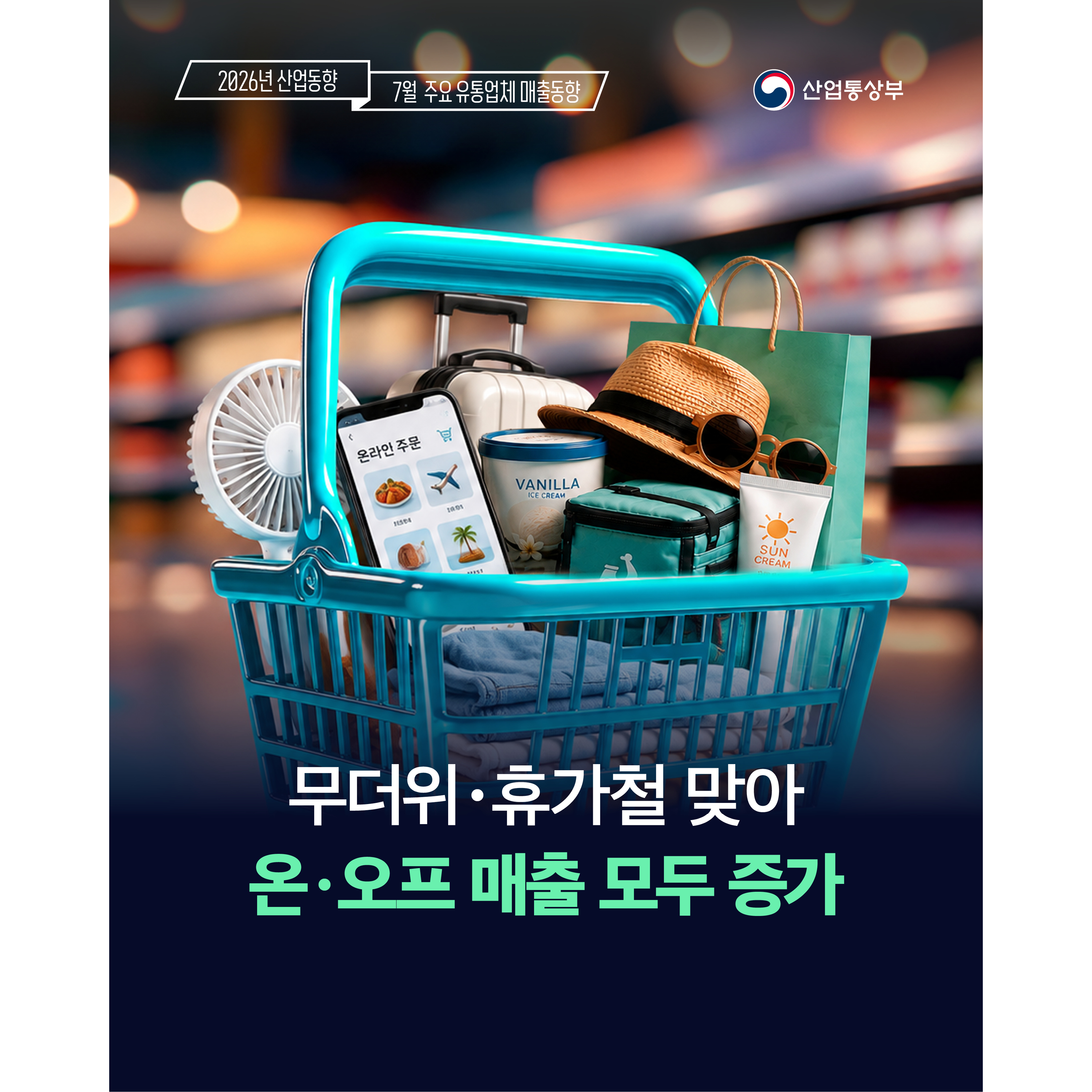 2026년 7월 주요 유통업체 매출 동향
산업통상부


무더위‧휴가철 맞아
온‧오프 매출 모두 증가