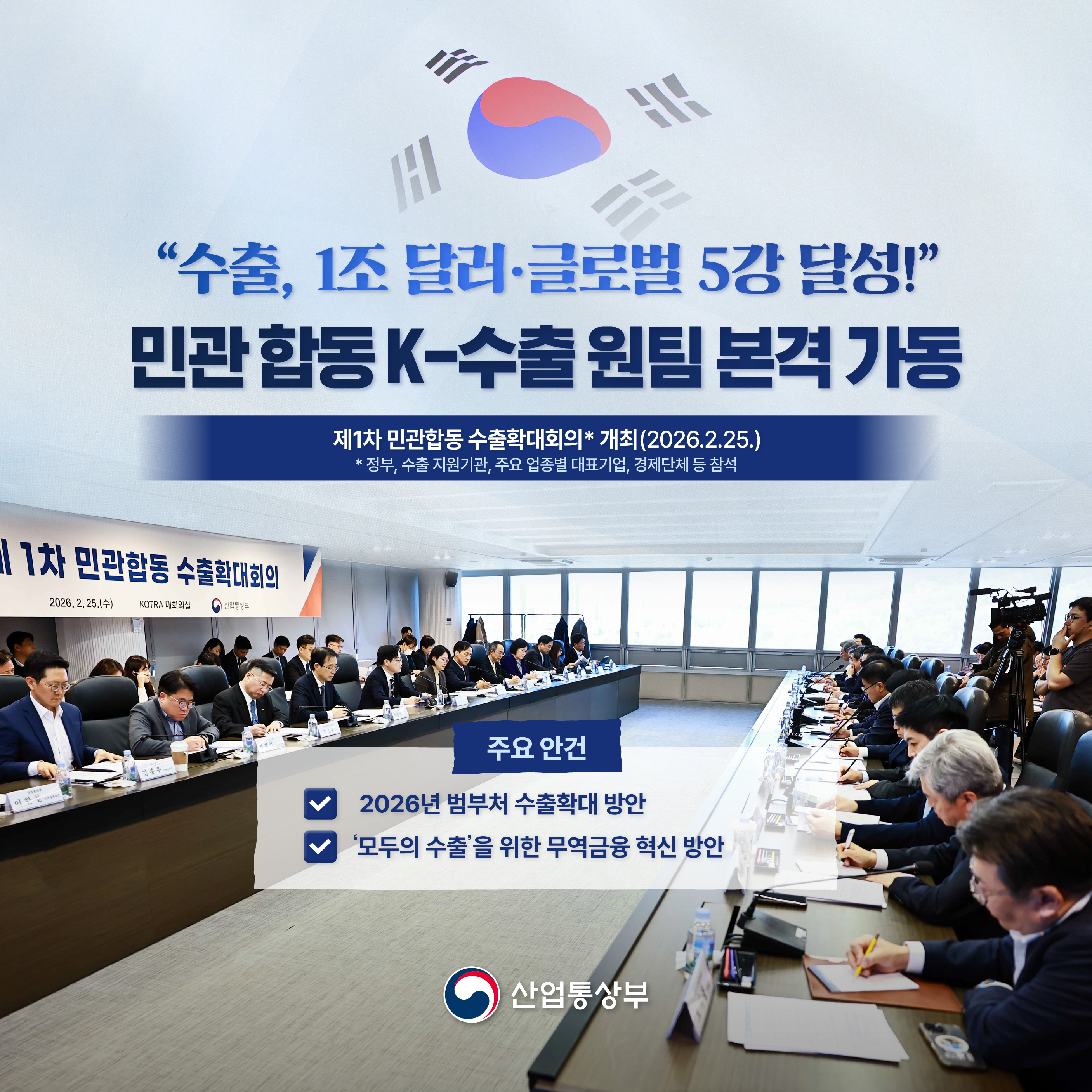 수출, 1조 달러·글로벌 5강 달성!'
민관합동 K-수출원팀 본격 가동

제1차 민관합동 수출확대회의 개최 (2026.2.25.)
* 정부, 수출지원기관, 주요 업종별 대표기업, 경제단체 등 참석

주요 안건
2026년 범부처 수출확대 방안
'모두의 수출'을 위한 무역금융 혁신 방안

산업통상부