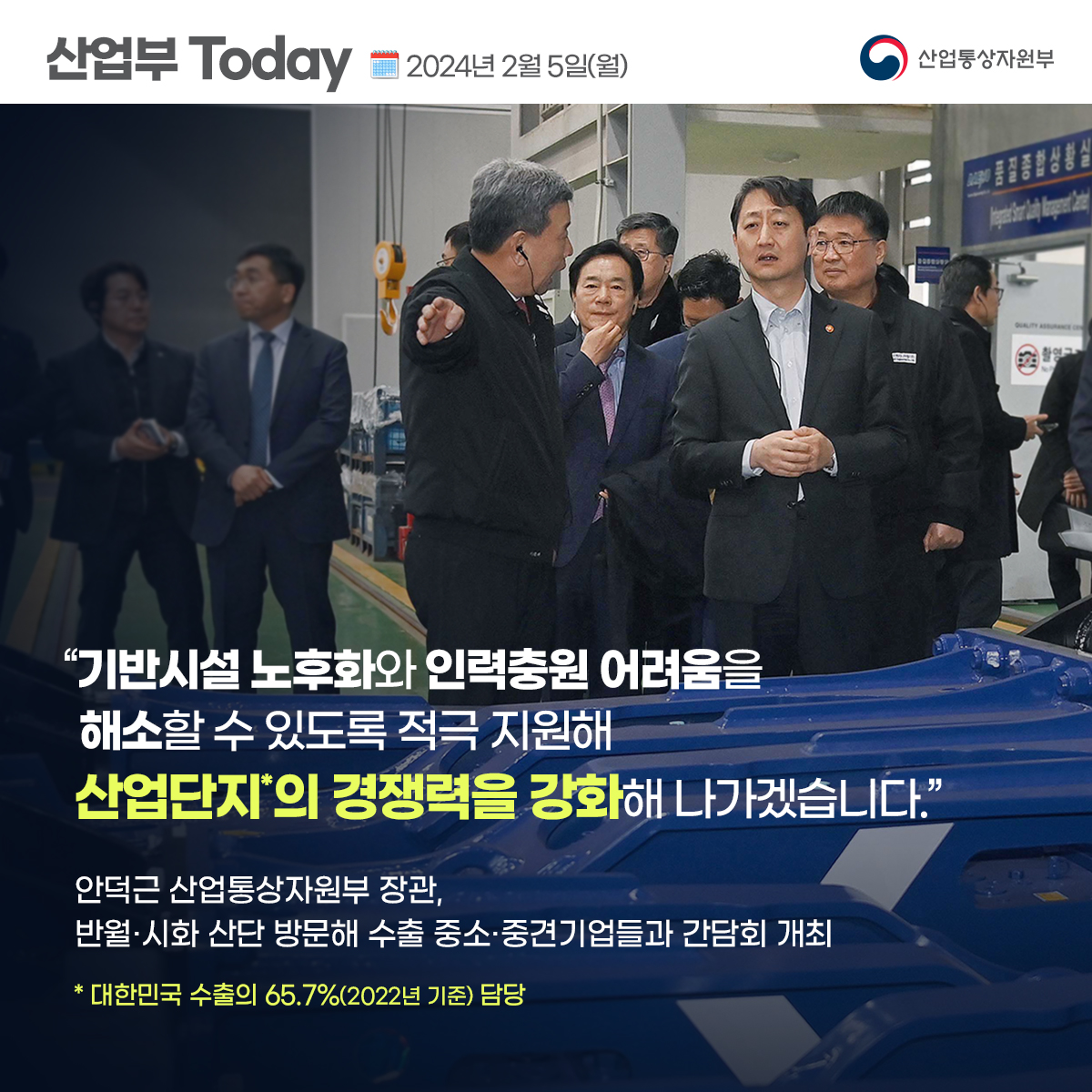 산업부 Today 2024년 2월 5일(월) 산업통상자원부
"기반시설 노후화와 인력충원 어려움을 해소할 수 있도록 적극 지원해 산업단지*의 경쟁력을 강화해나가겠습니다."
안덕근 산업통상자원부 장관, 반월 시화 산단 방문해 수출 중소 중견기업들과 간담회 개최
* 대한민국 수출의 65.7%(2022년 기준) 담당