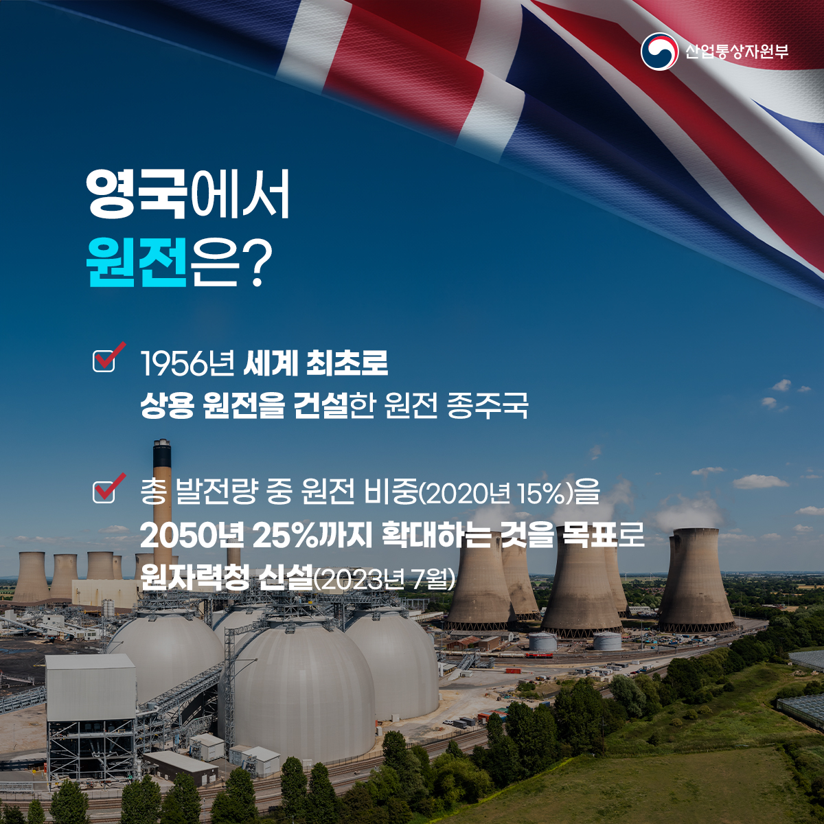 산업통상자원부
영국에서 원전은? 1956년 세계 최초로 상용 원전을 건설한 원전 종주국
총 발전량 중 원전 비중(2020년 15%)을 2050년 25%까지 확대하는 것을 목표로
원자력청 신설(2023년 7월)
