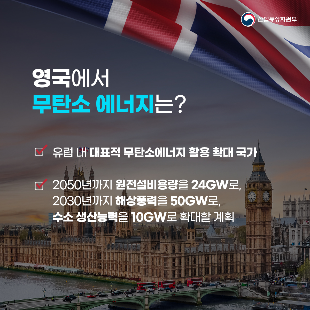 산업통상자원부
영국에서 무탄소 에너지는?
○ 유럽 내 대표적 무탄소에너지 활용 확대 국가
□2050년까지 원전설비용량을 24GW로, 2030년까지 해상풍력을 50GW로, 수소 생산능력을 10GW로 확대할 계획
