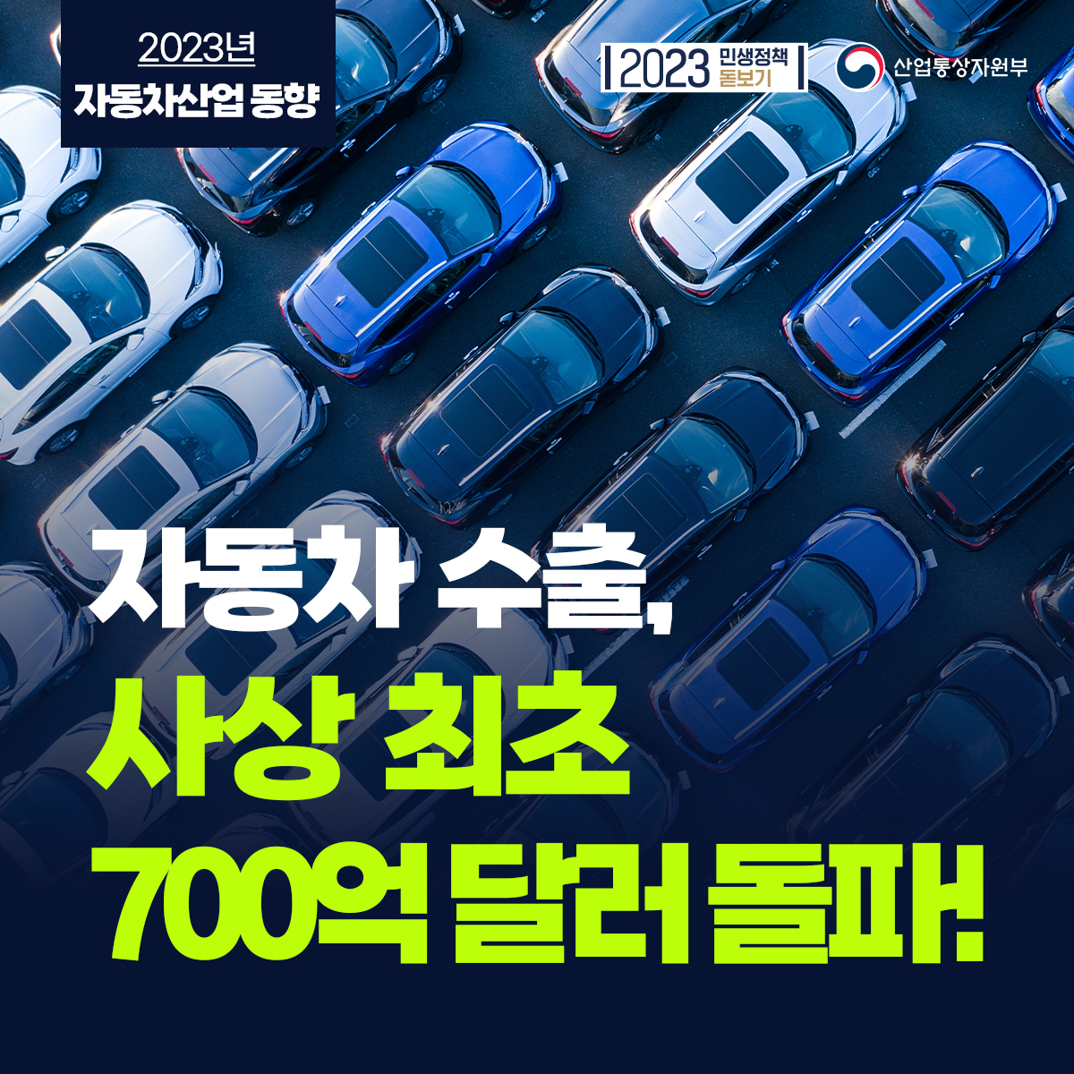 2023 자동차산업 동향 2023 민생정책 돌보기 간업통상자원부 자동차 수출, 사상 최초 700억 달러 돌파!