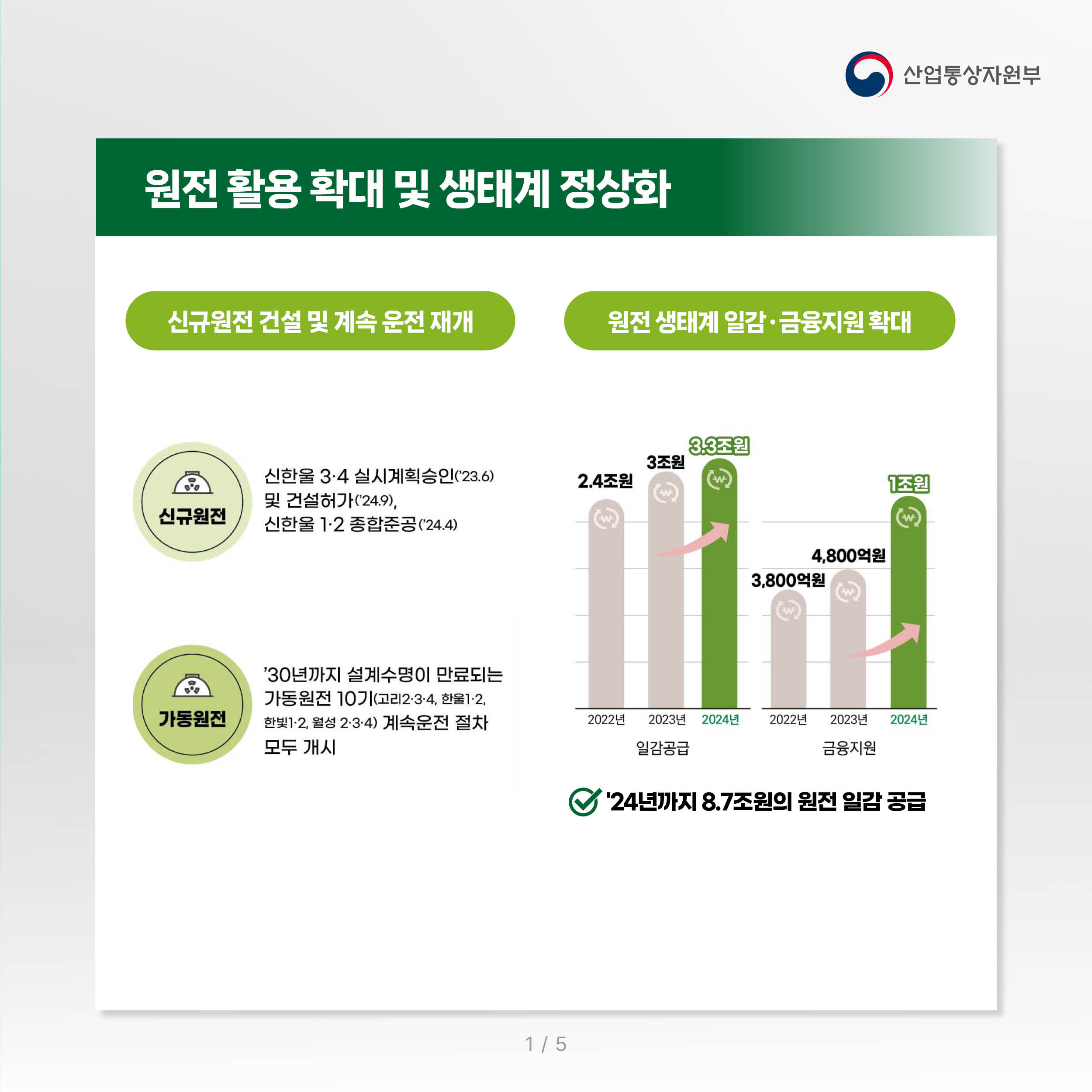 주요성과 및 향후계획12