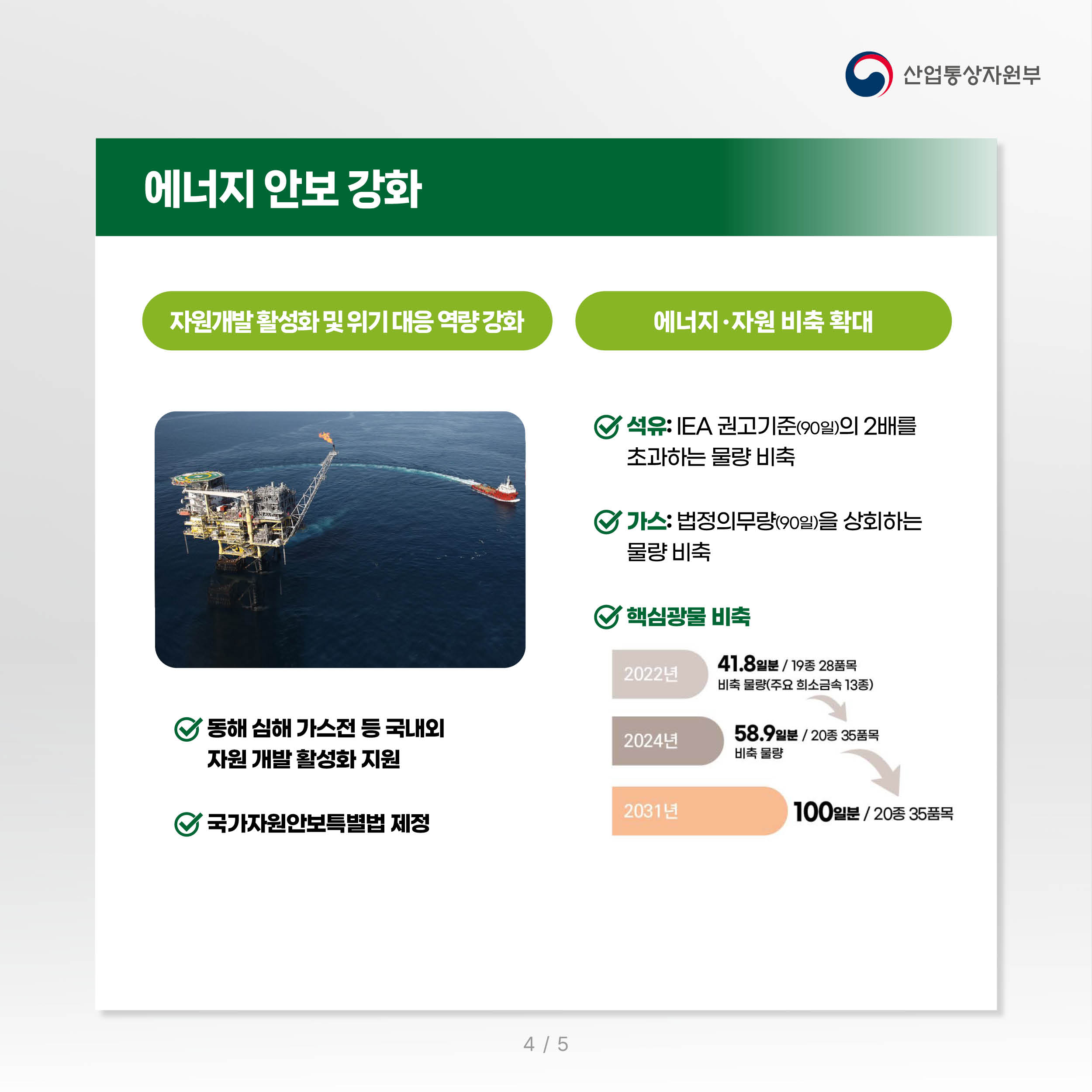 주요성과 및 향후계획15